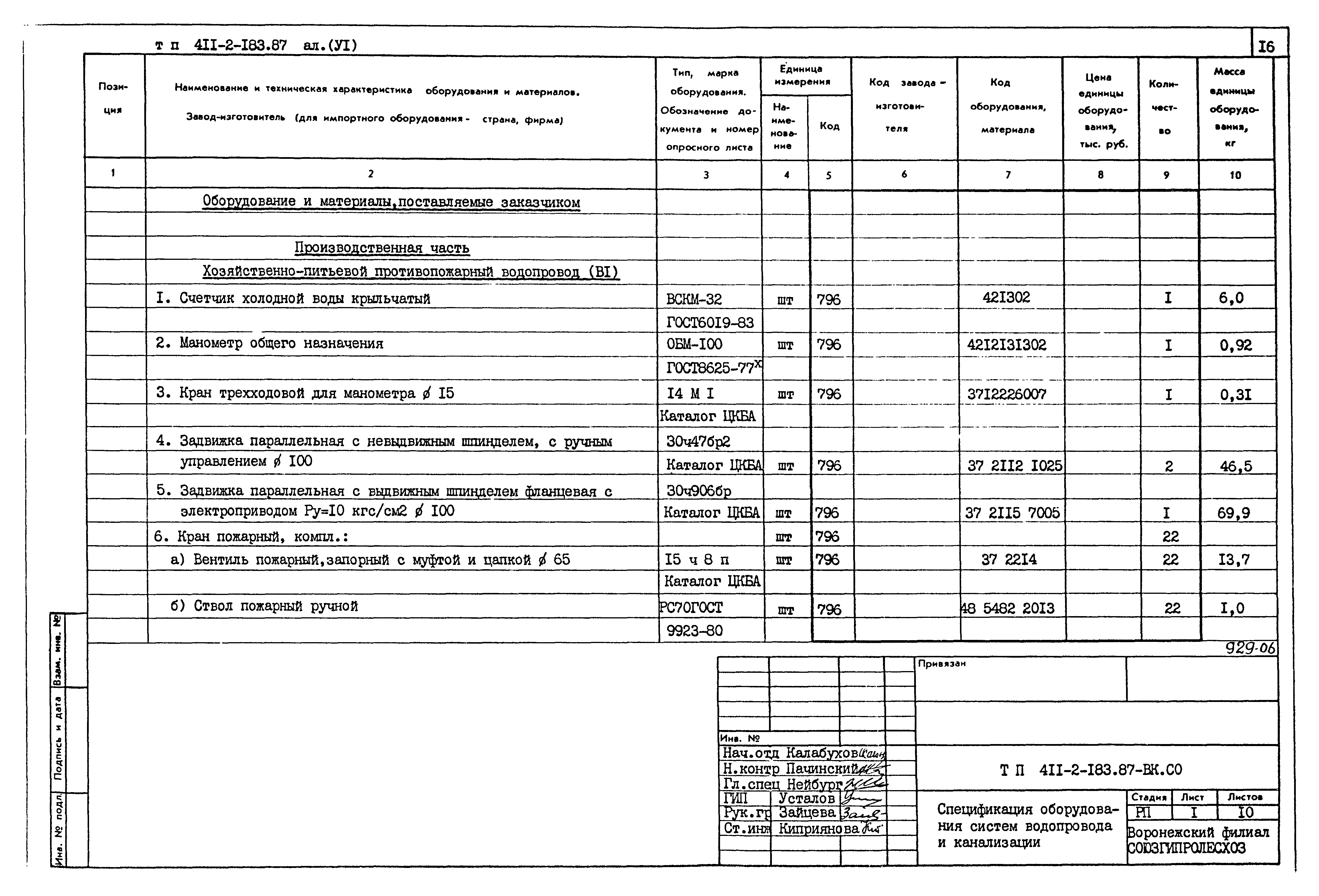 Типовой проект 411-2-183.87