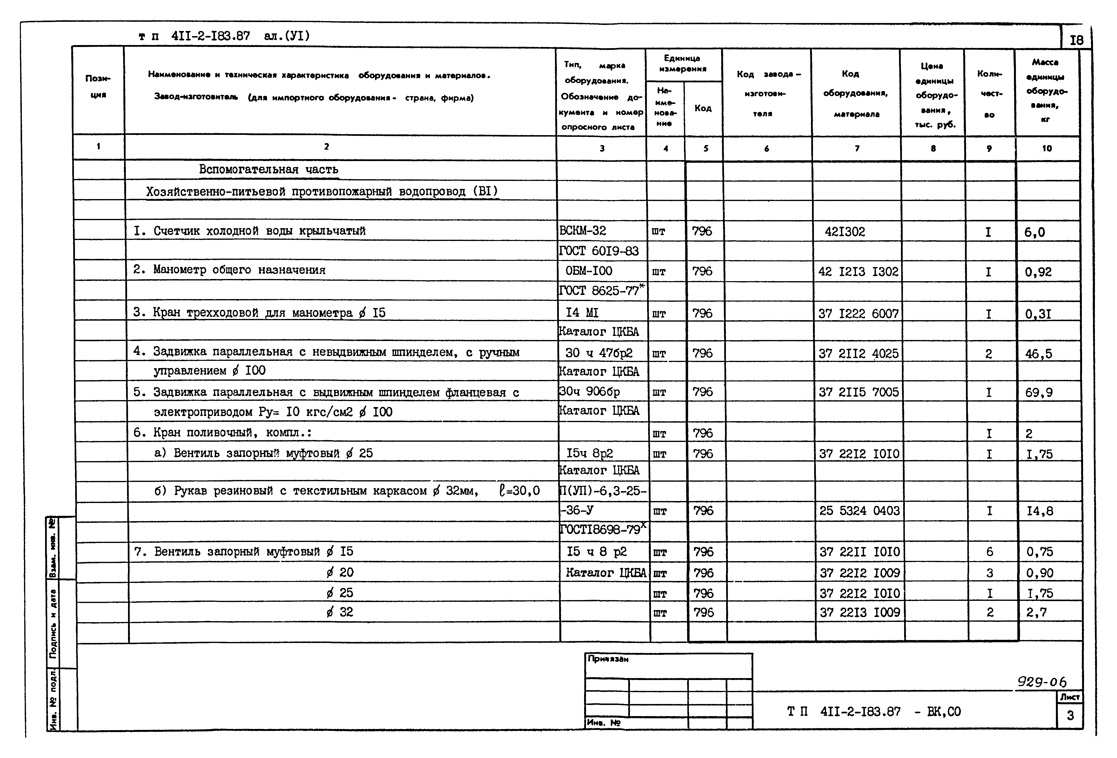 Типовой проект 411-2-183.87