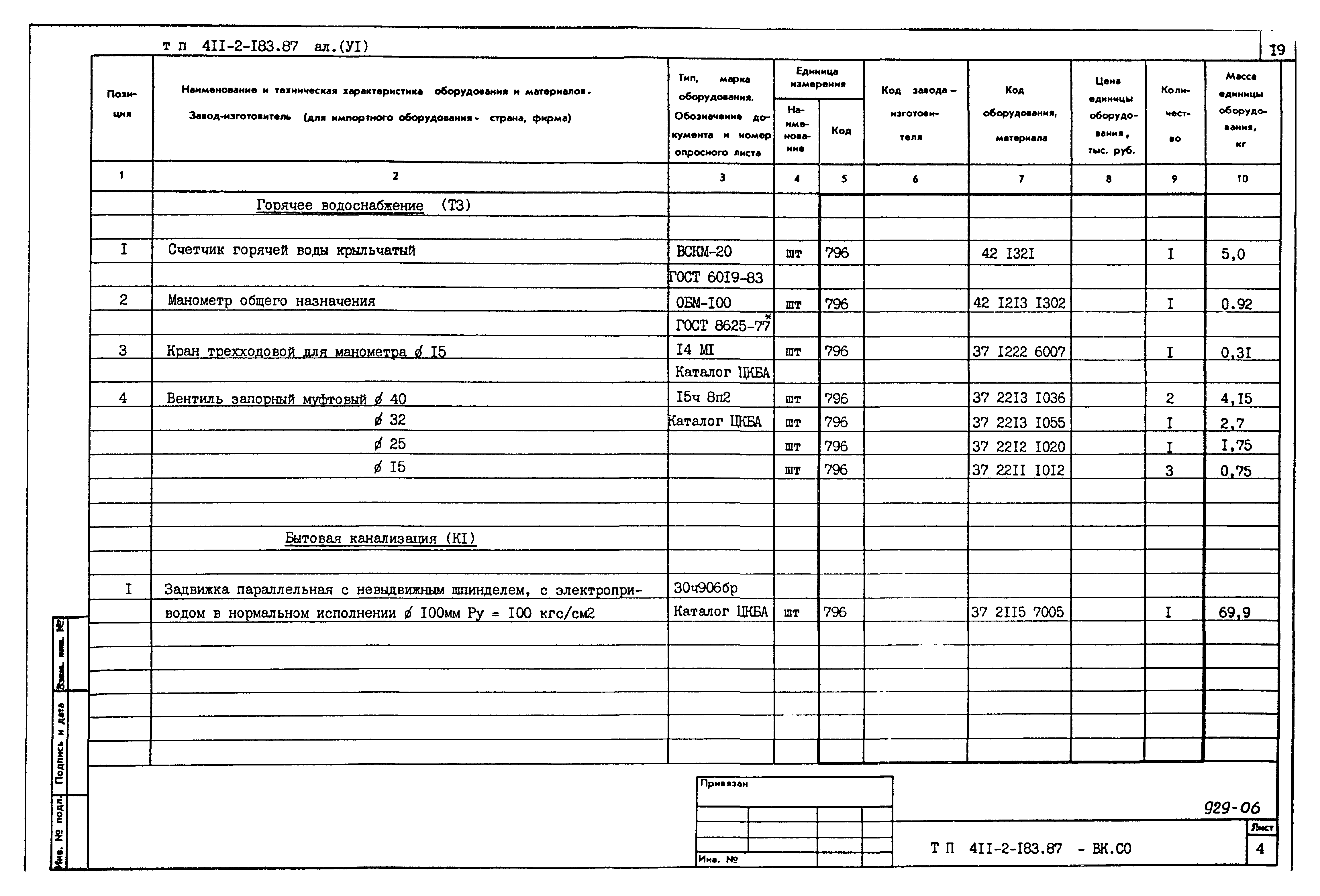 Типовой проект 411-2-183.87