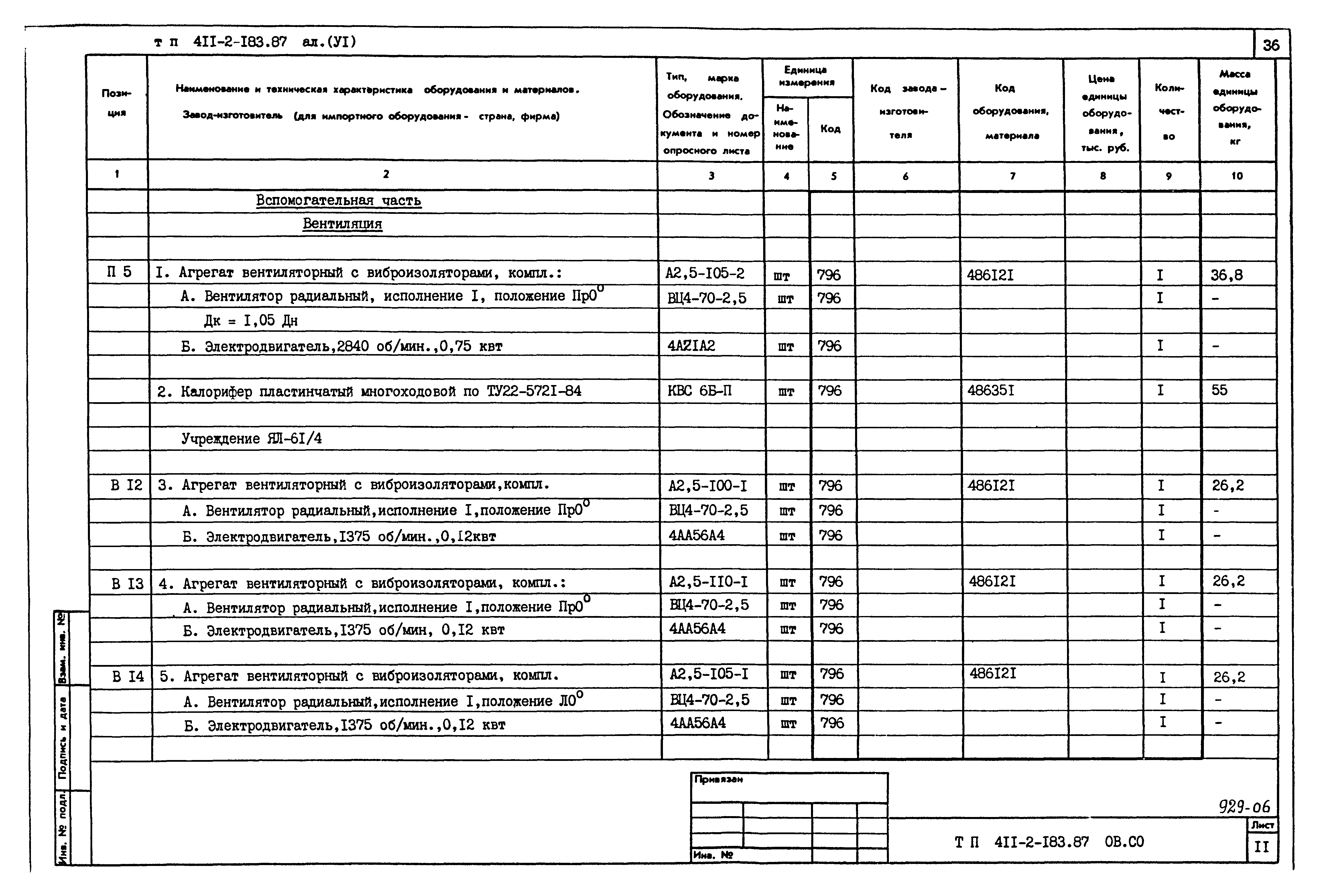 Типовой проект 411-2-183.87