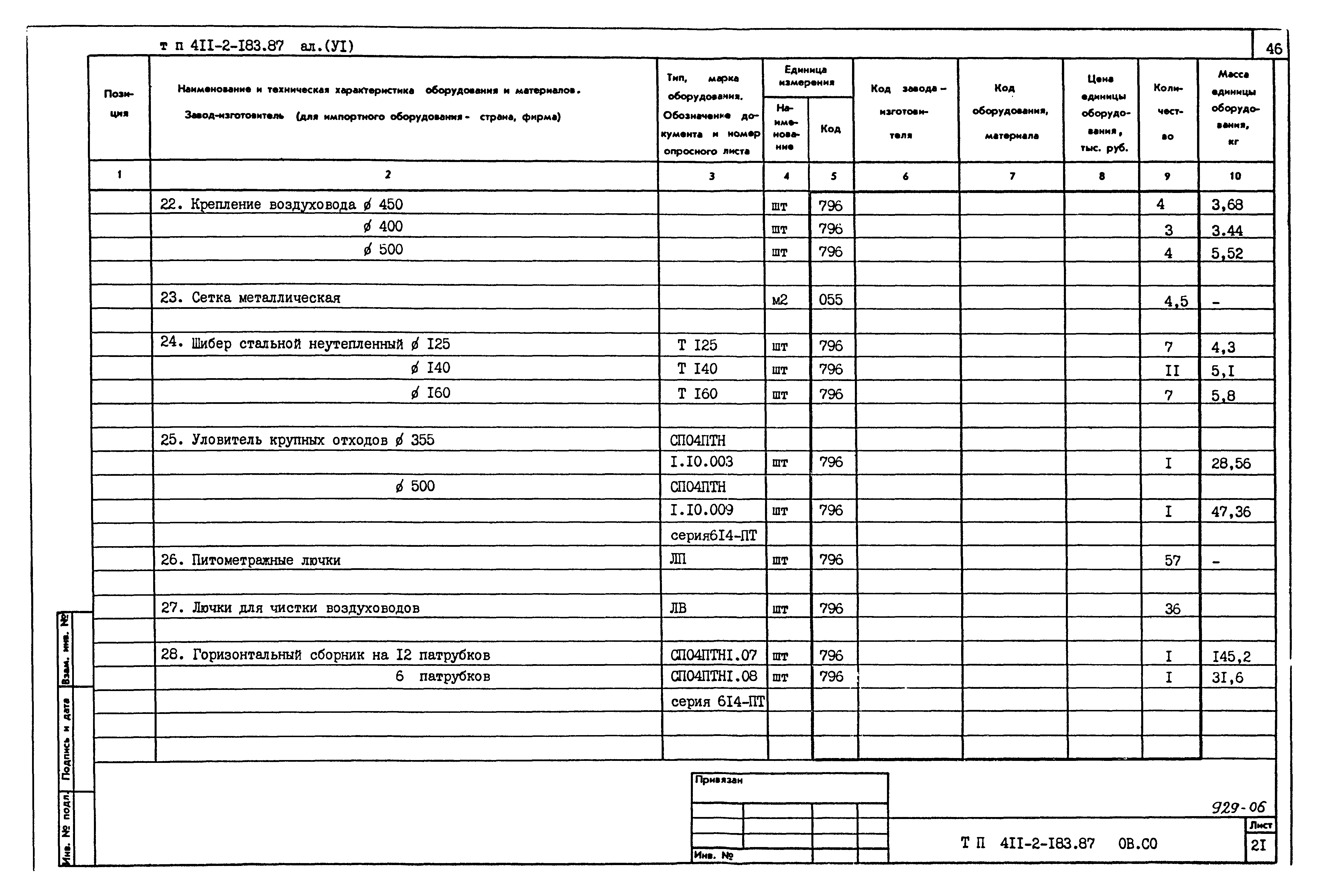 Типовой проект 411-2-183.87