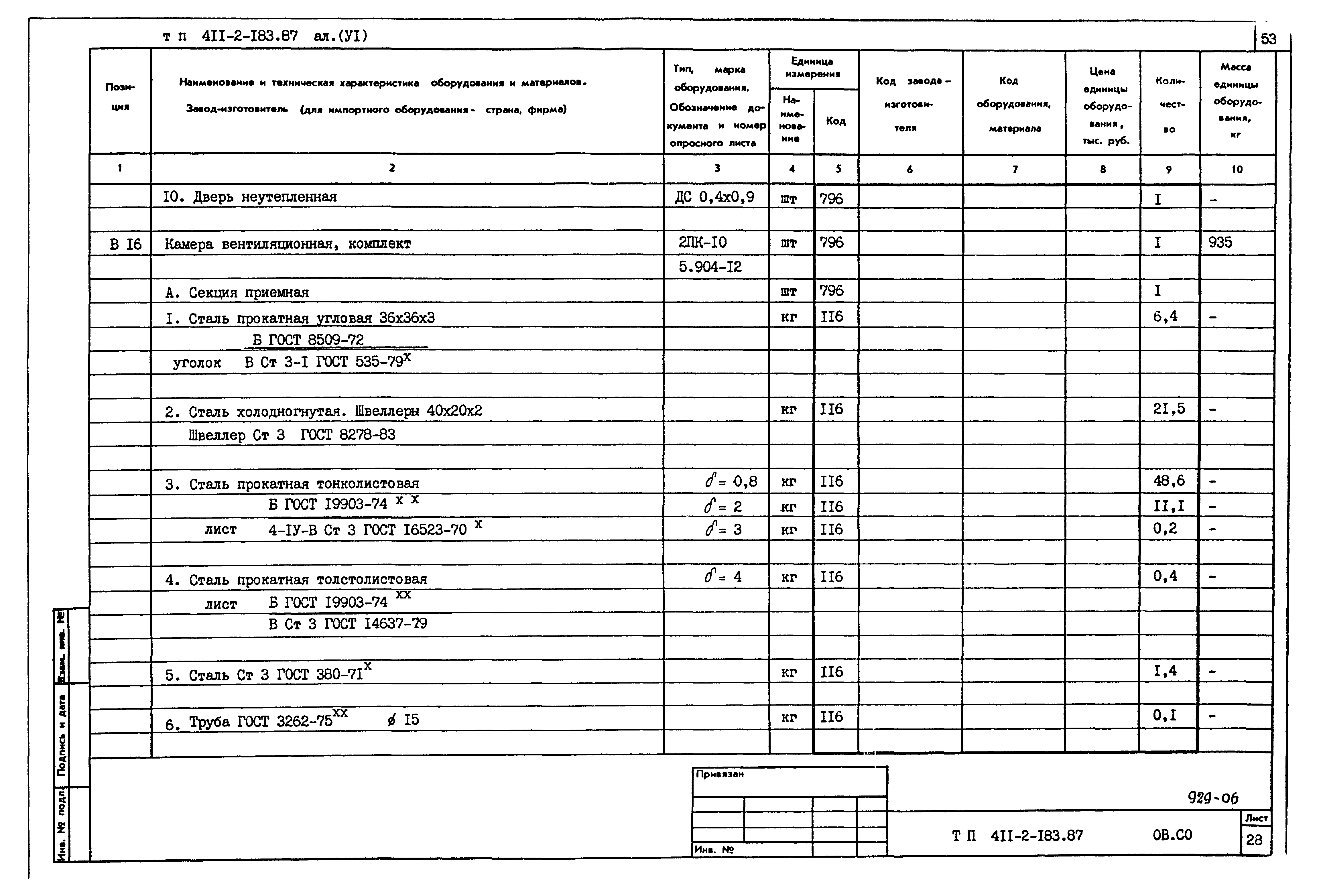 Типовой проект 411-2-183.87