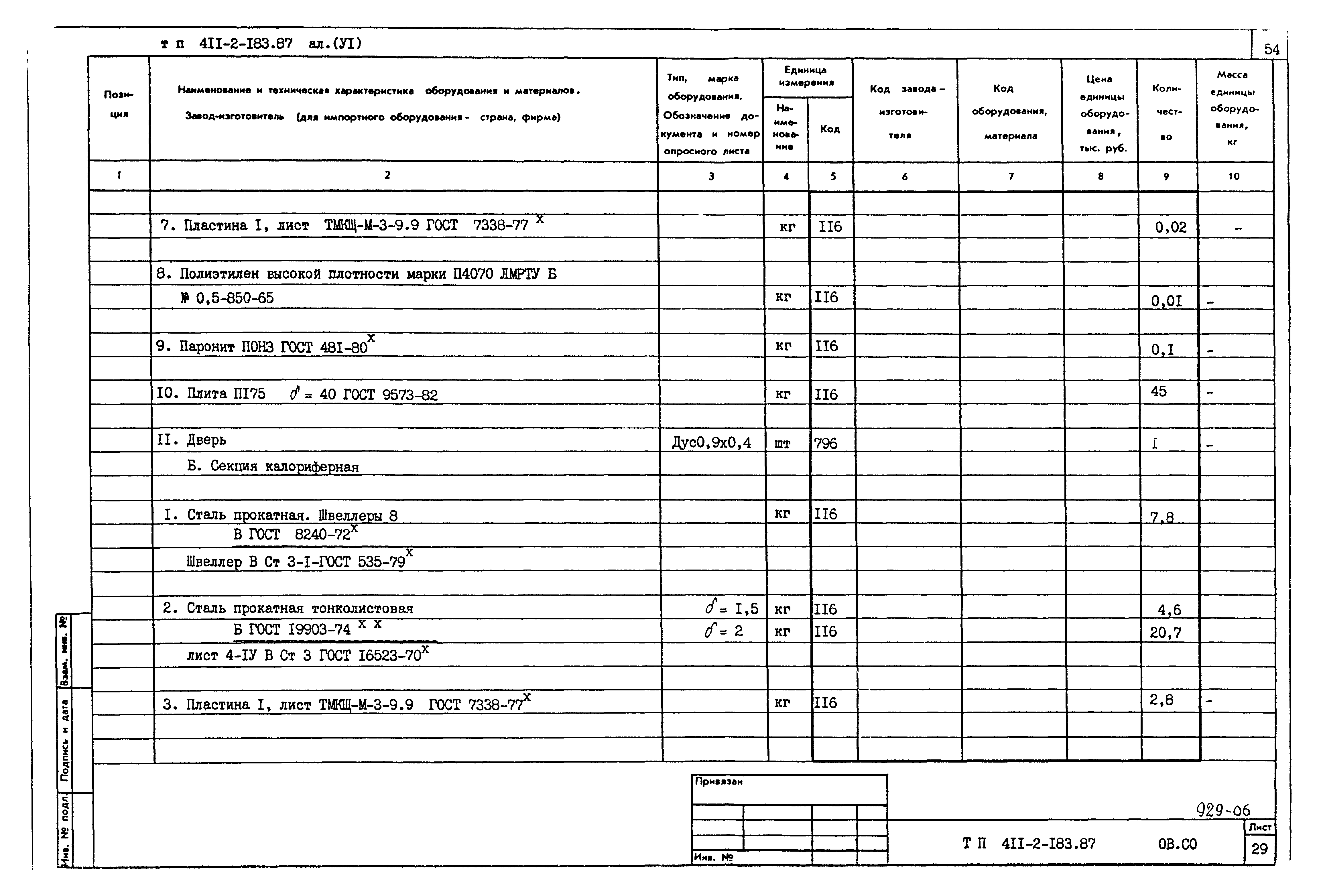 Типовой проект 411-2-183.87