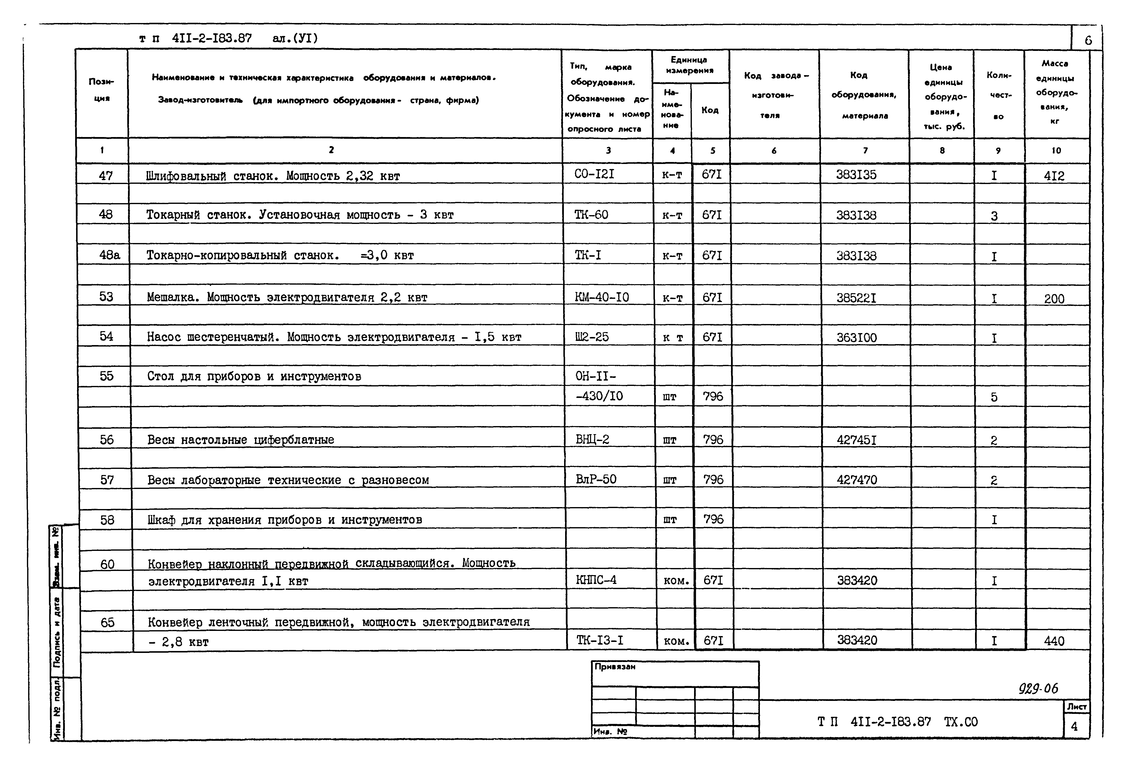 Типовой проект 411-2-183.87