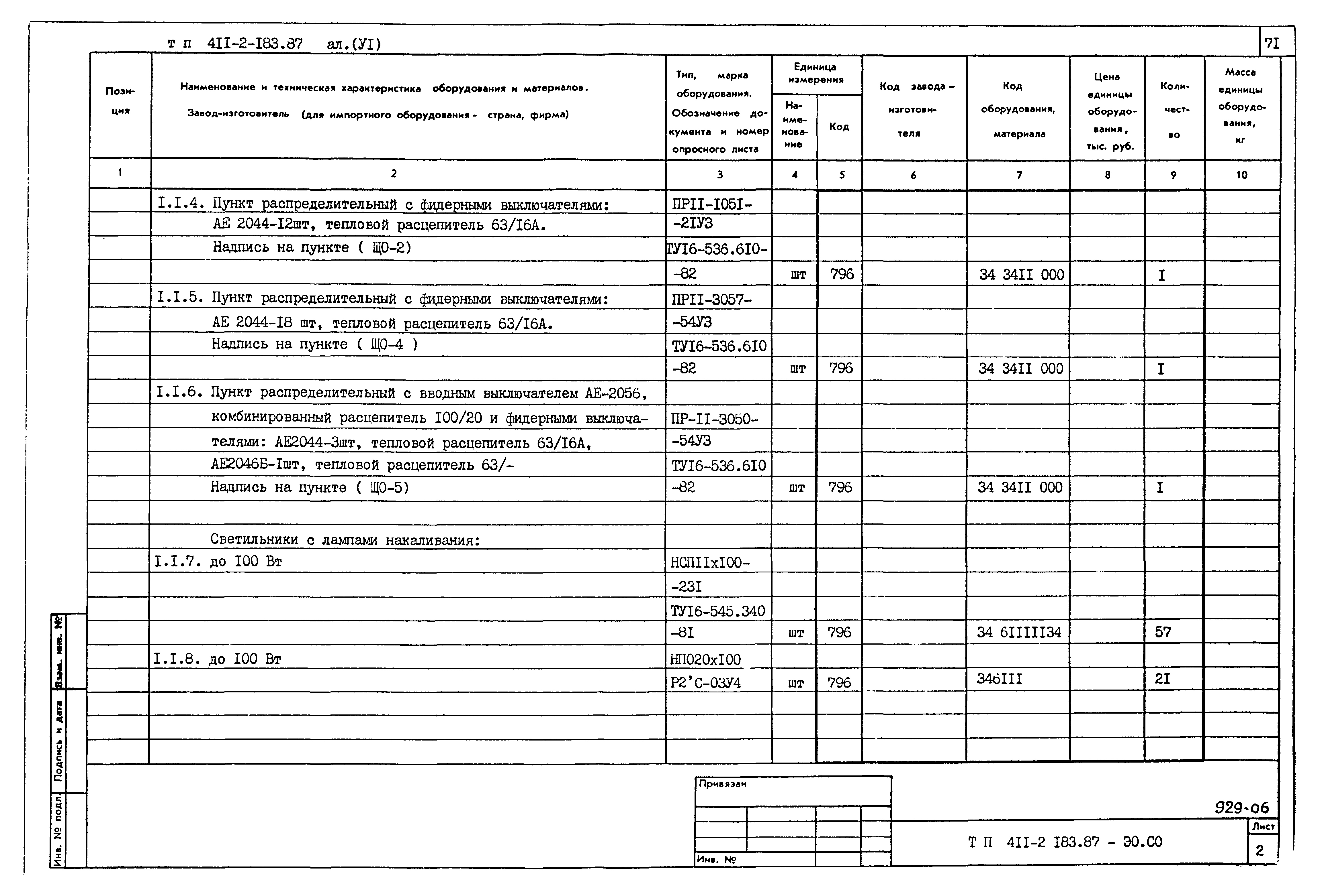 Типовой проект 411-2-183.87