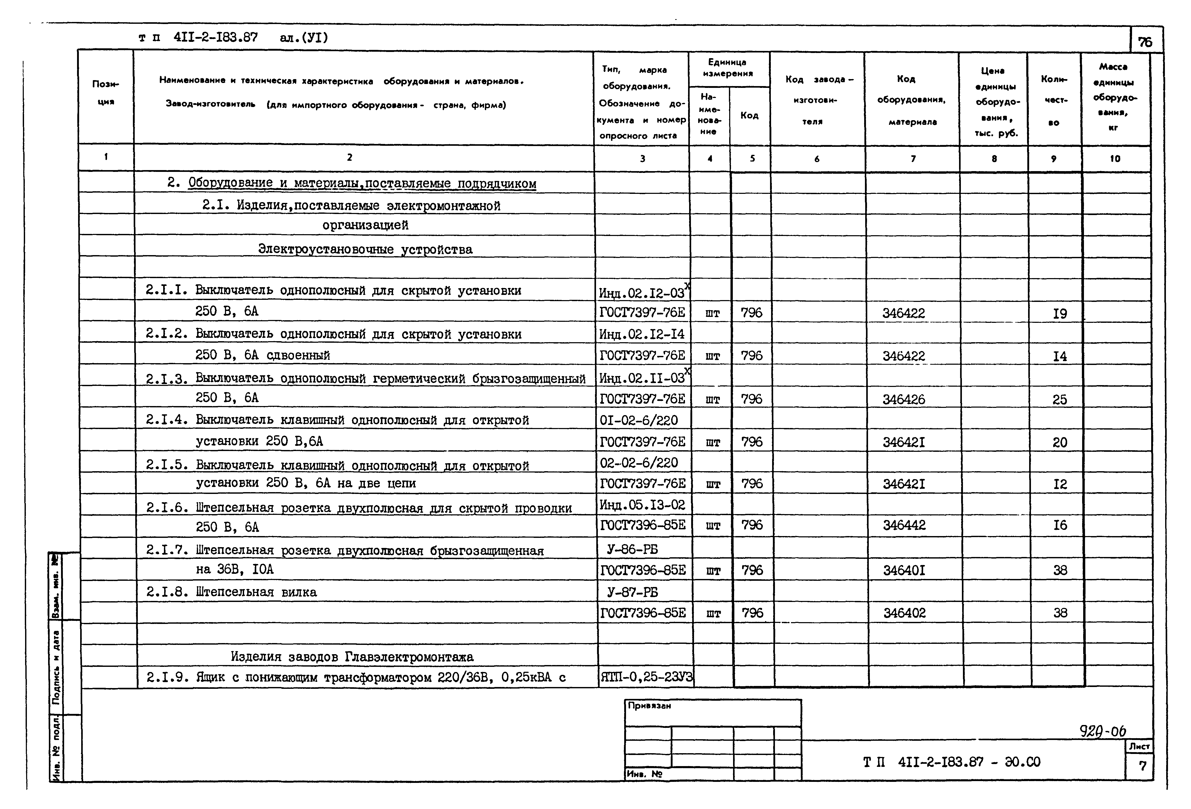 Типовой проект 411-2-183.87