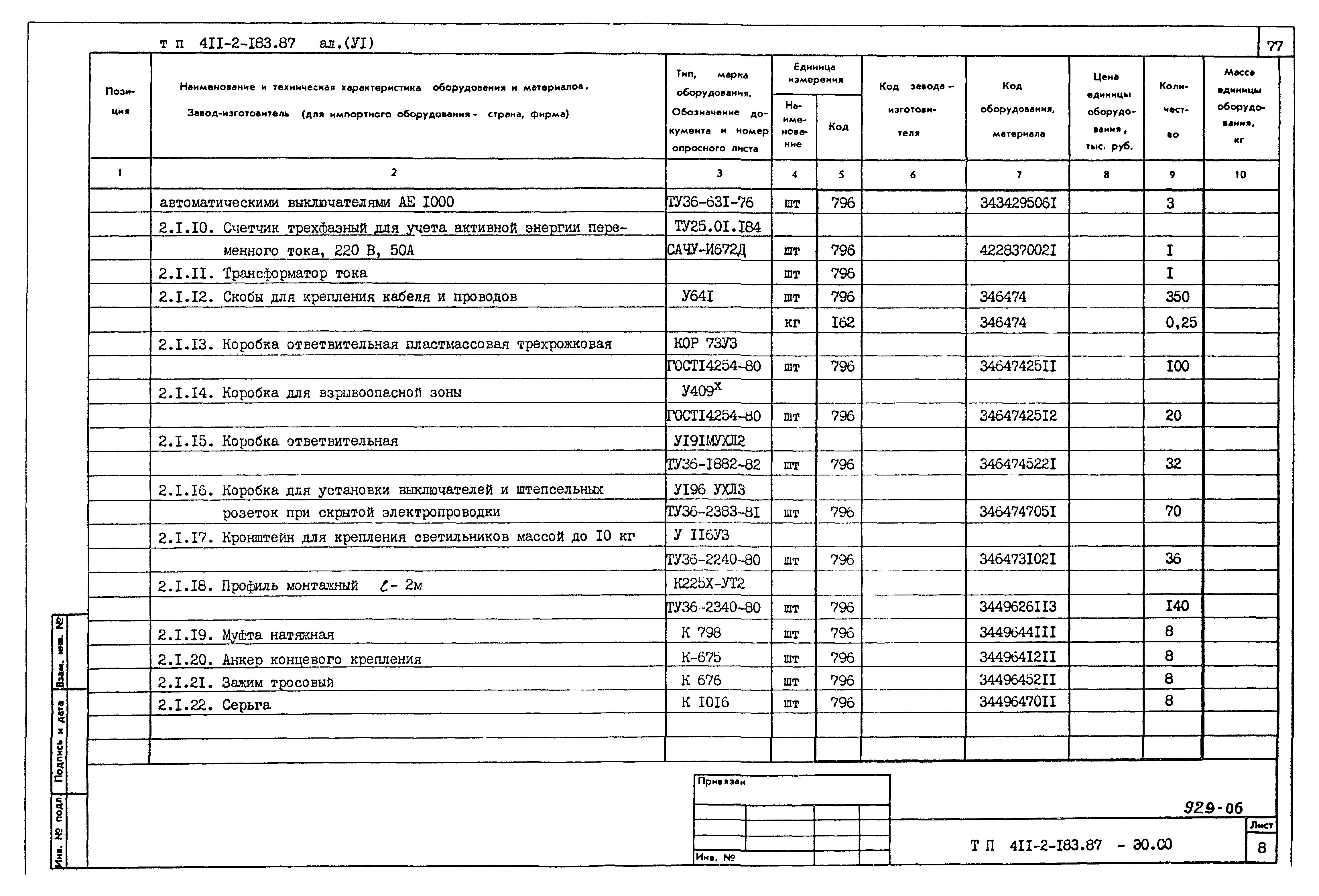 Типовой проект 411-2-183.87