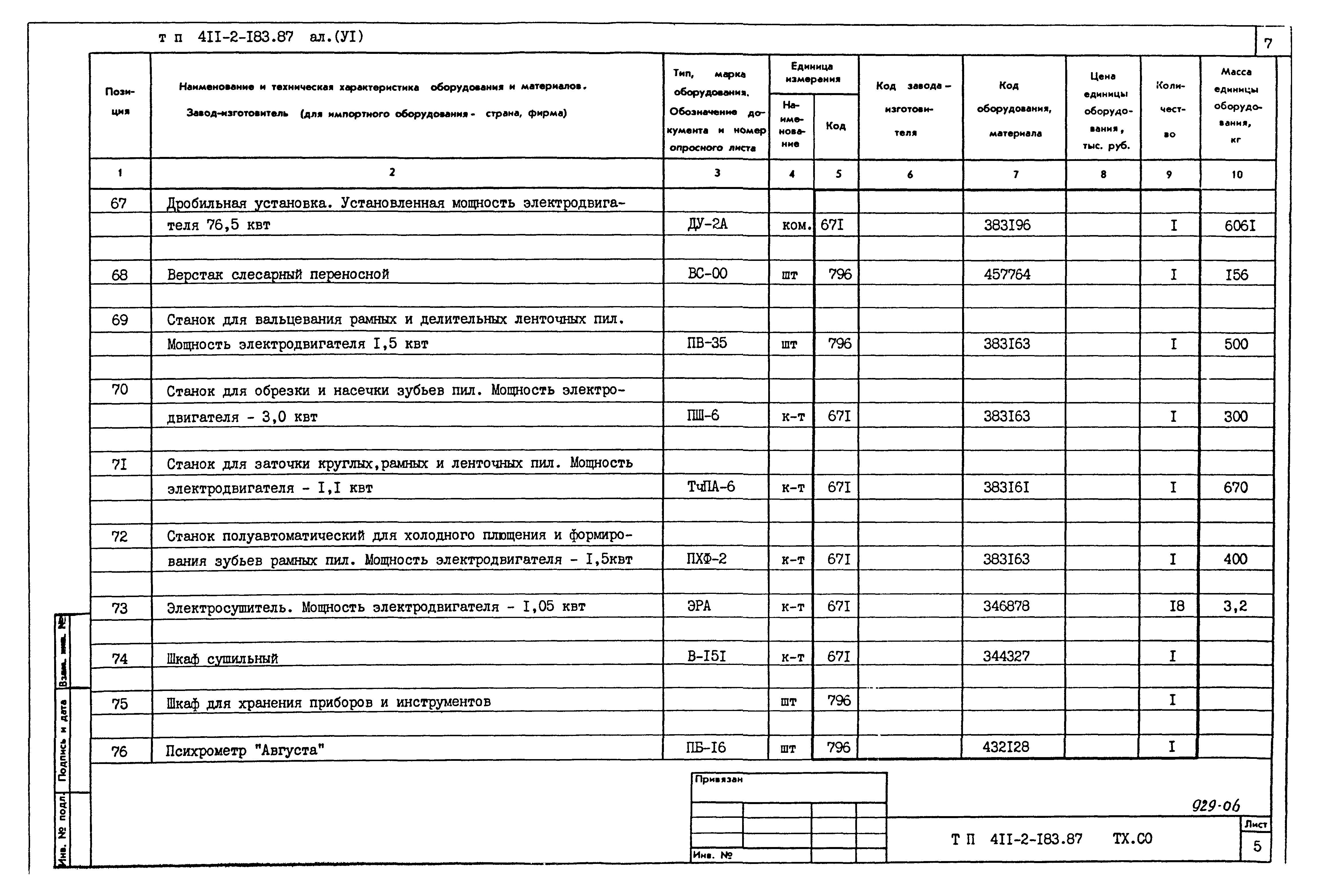 Типовой проект 411-2-183.87