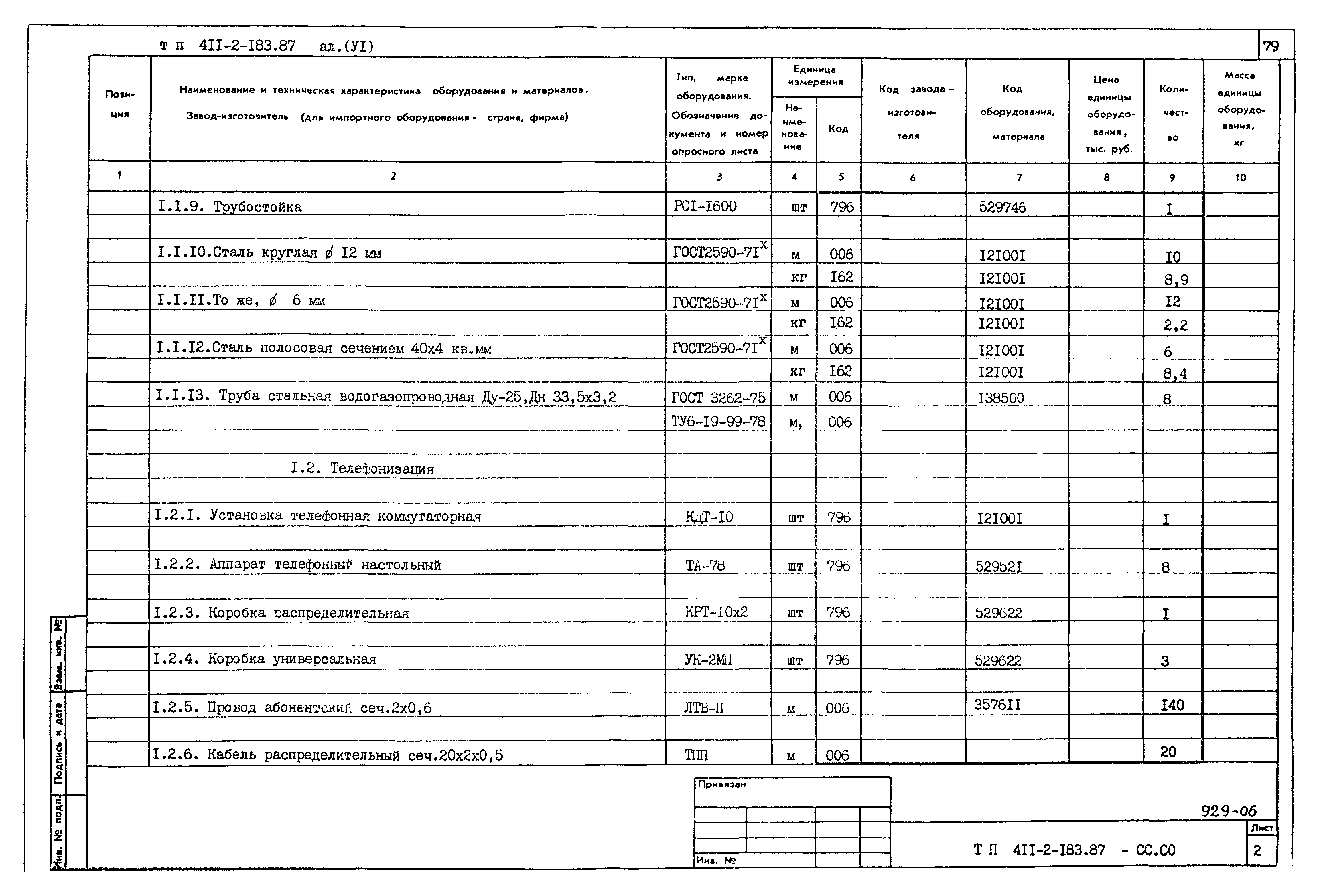 Типовой проект 411-2-183.87