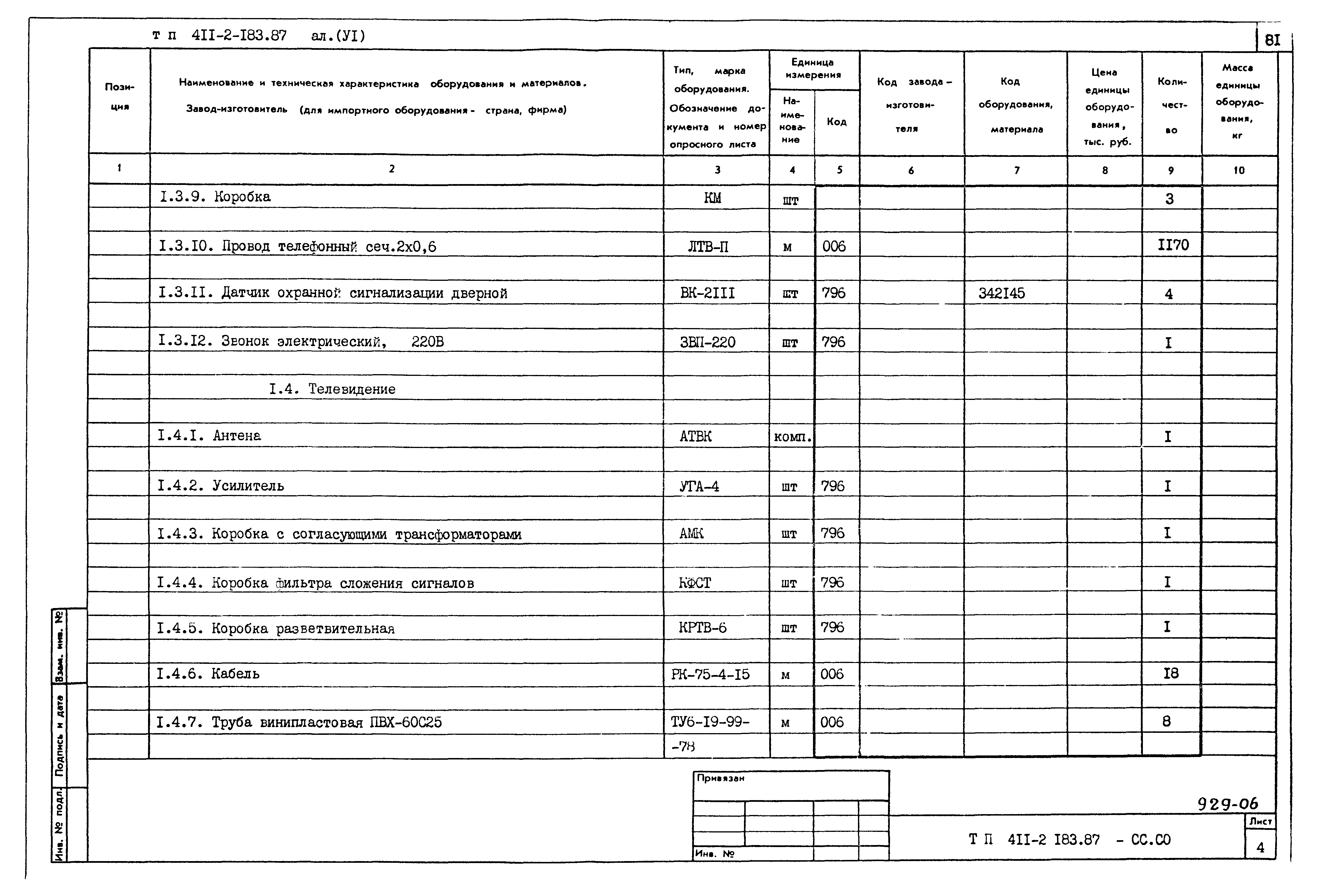 Типовой проект 411-2-183.87