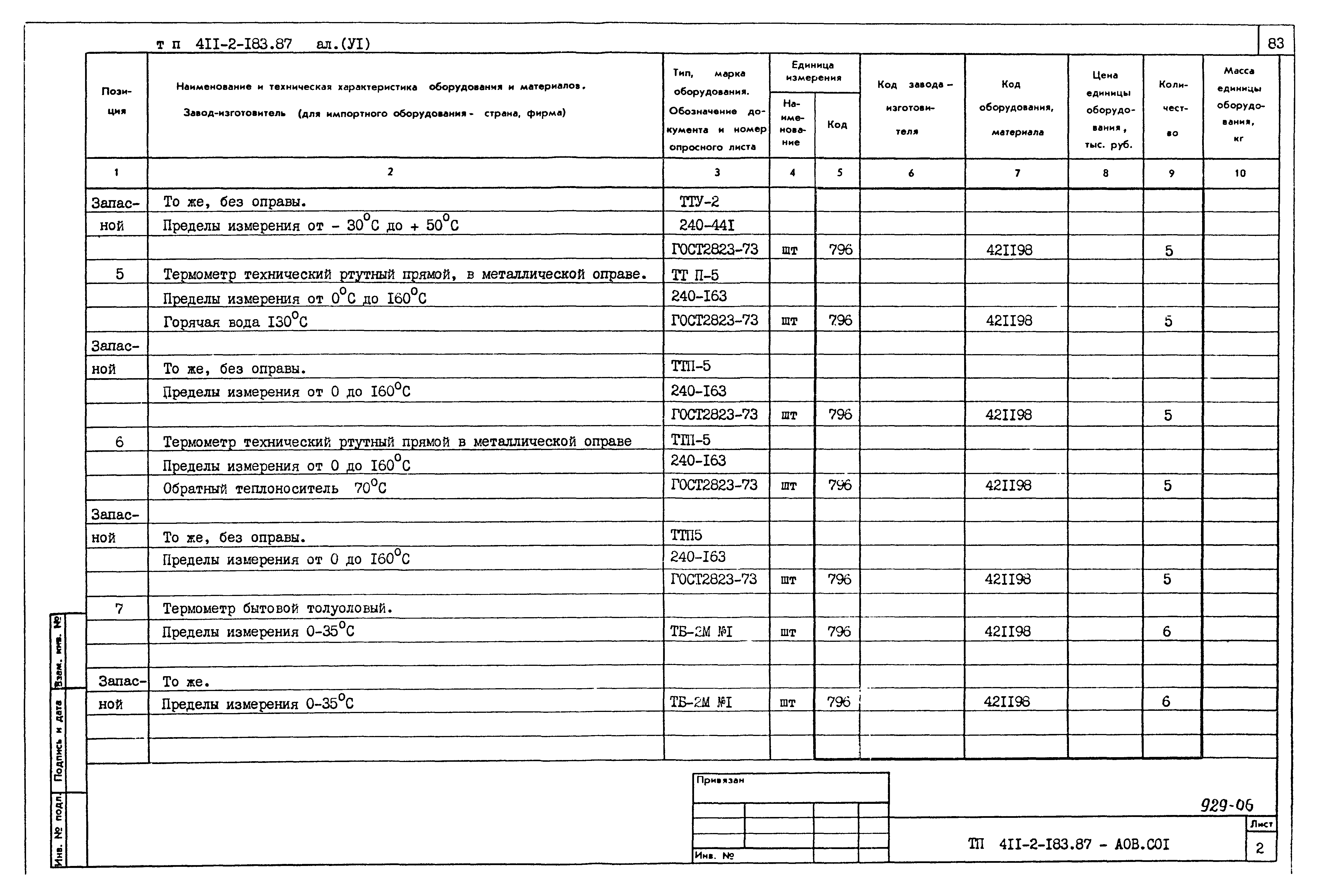 Типовой проект 411-2-183.87