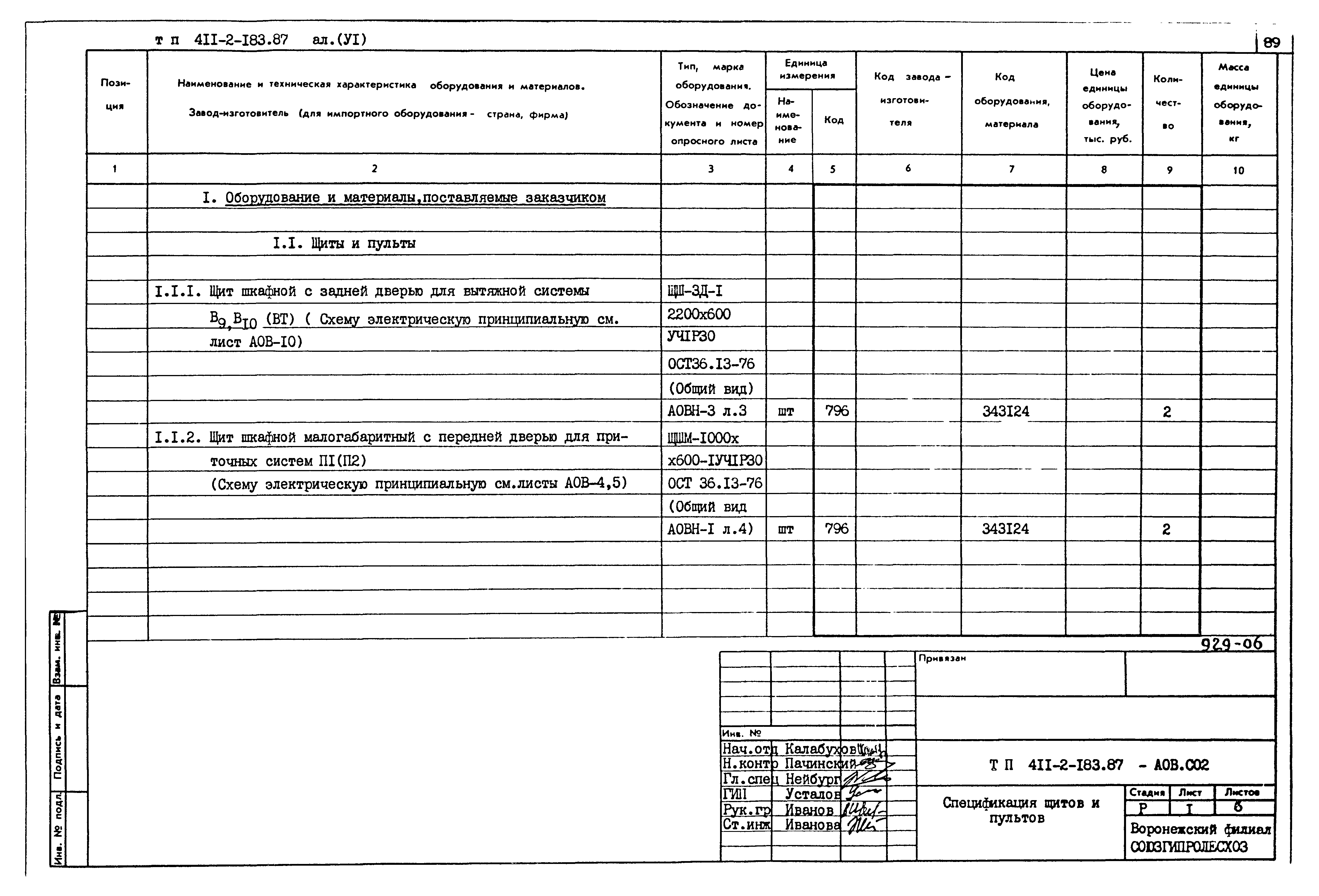 Типовой проект 411-2-183.87