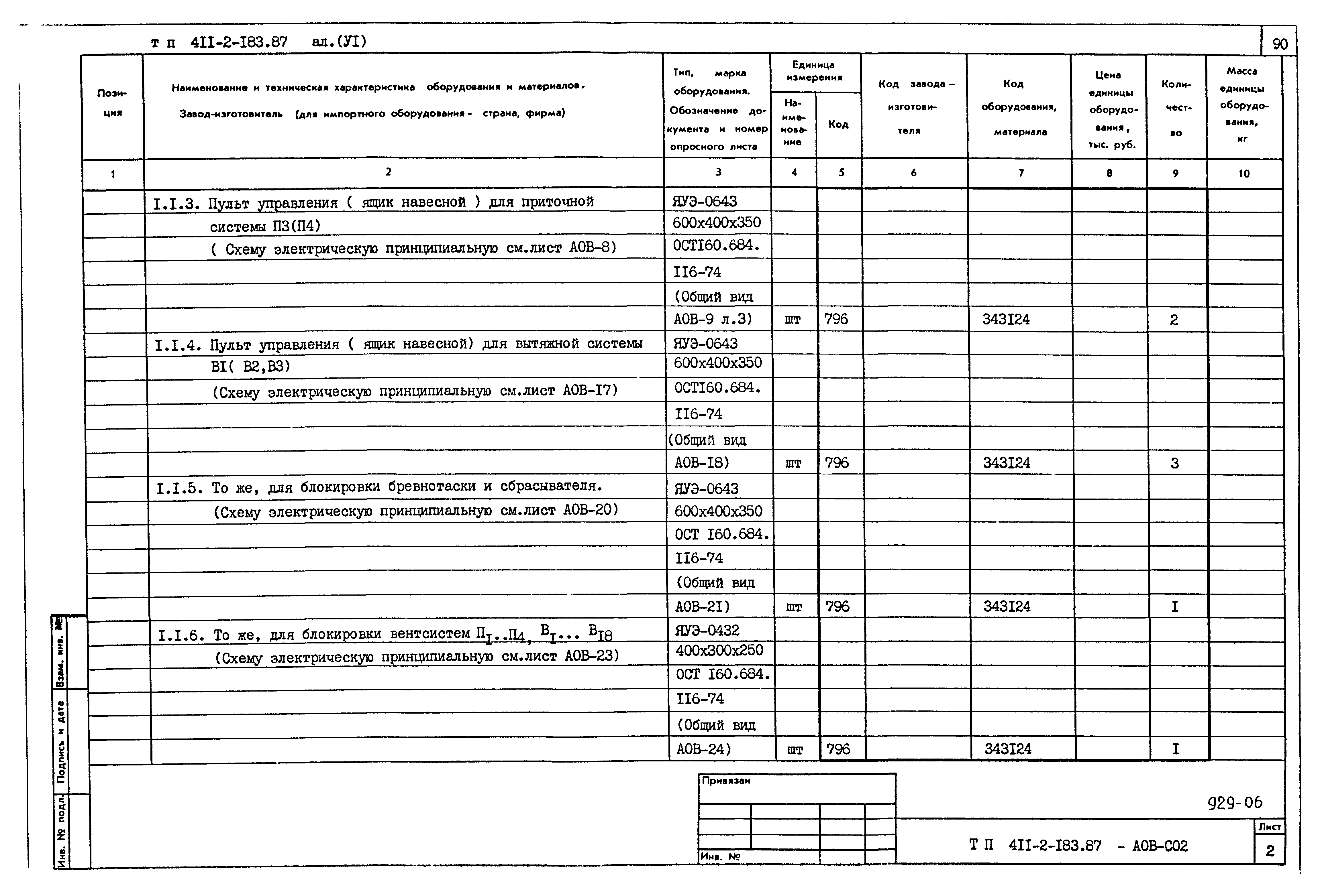 Типовой проект 411-2-183.87