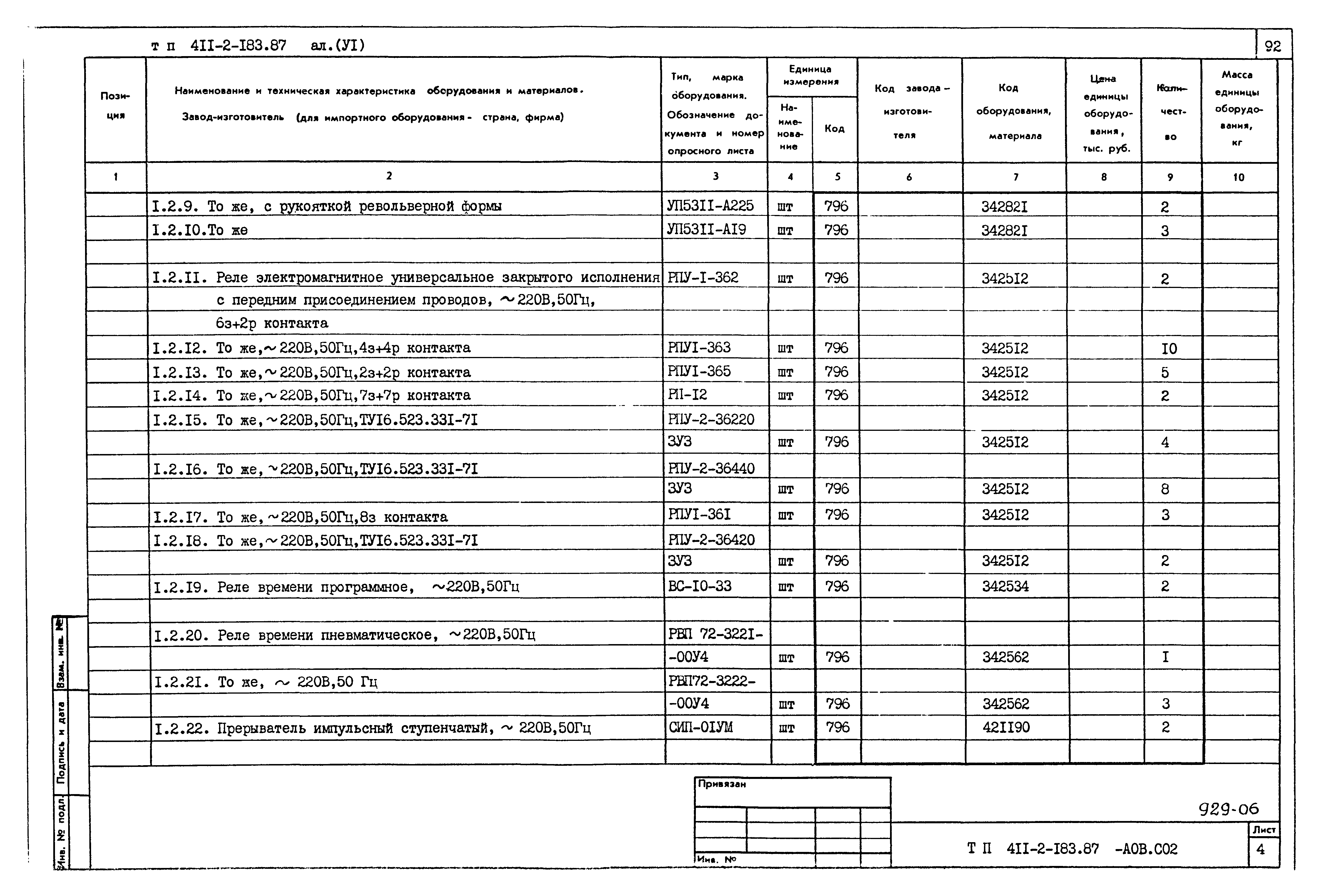 Типовой проект 411-2-183.87