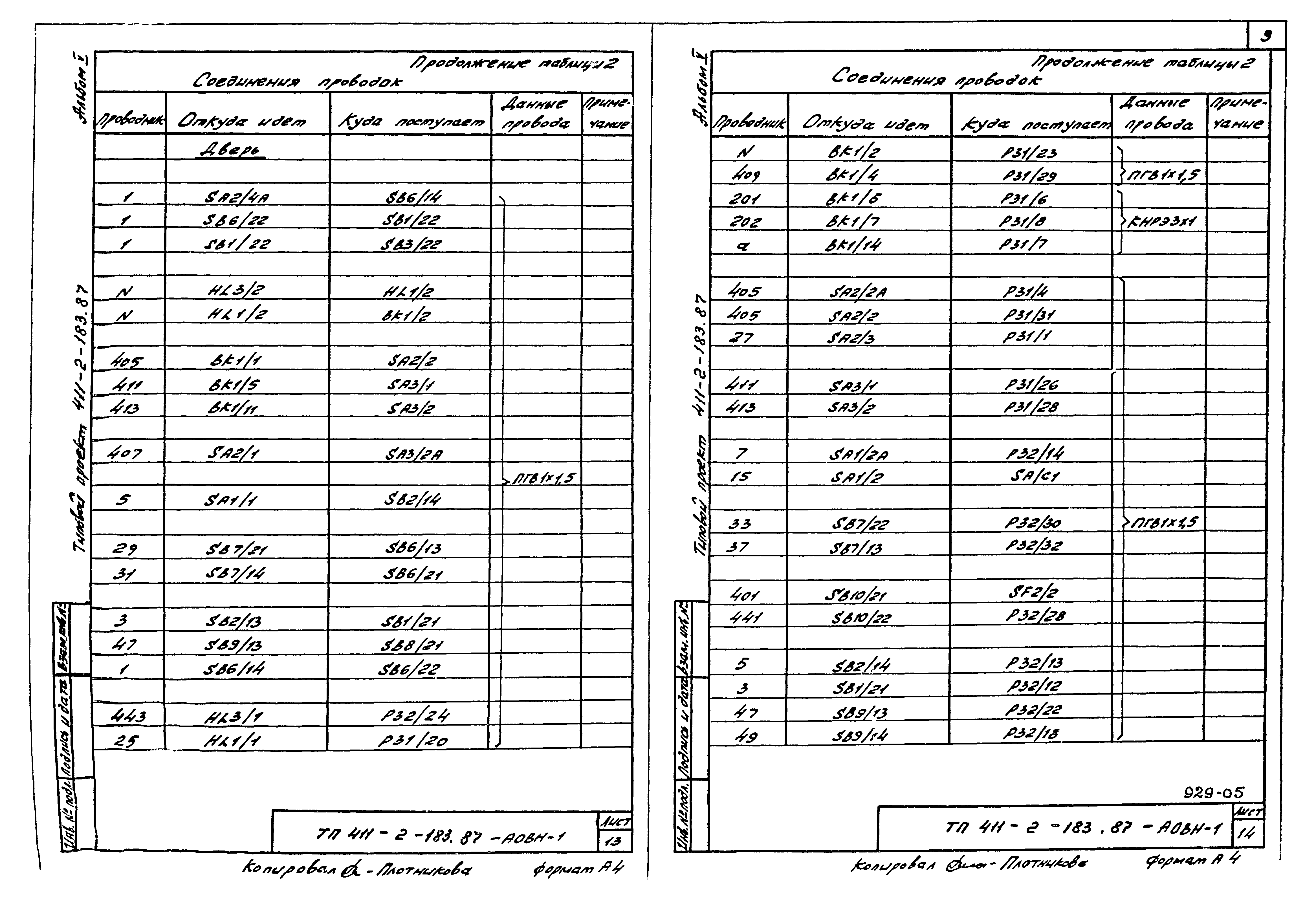 Типовой проект 411-2-183.87