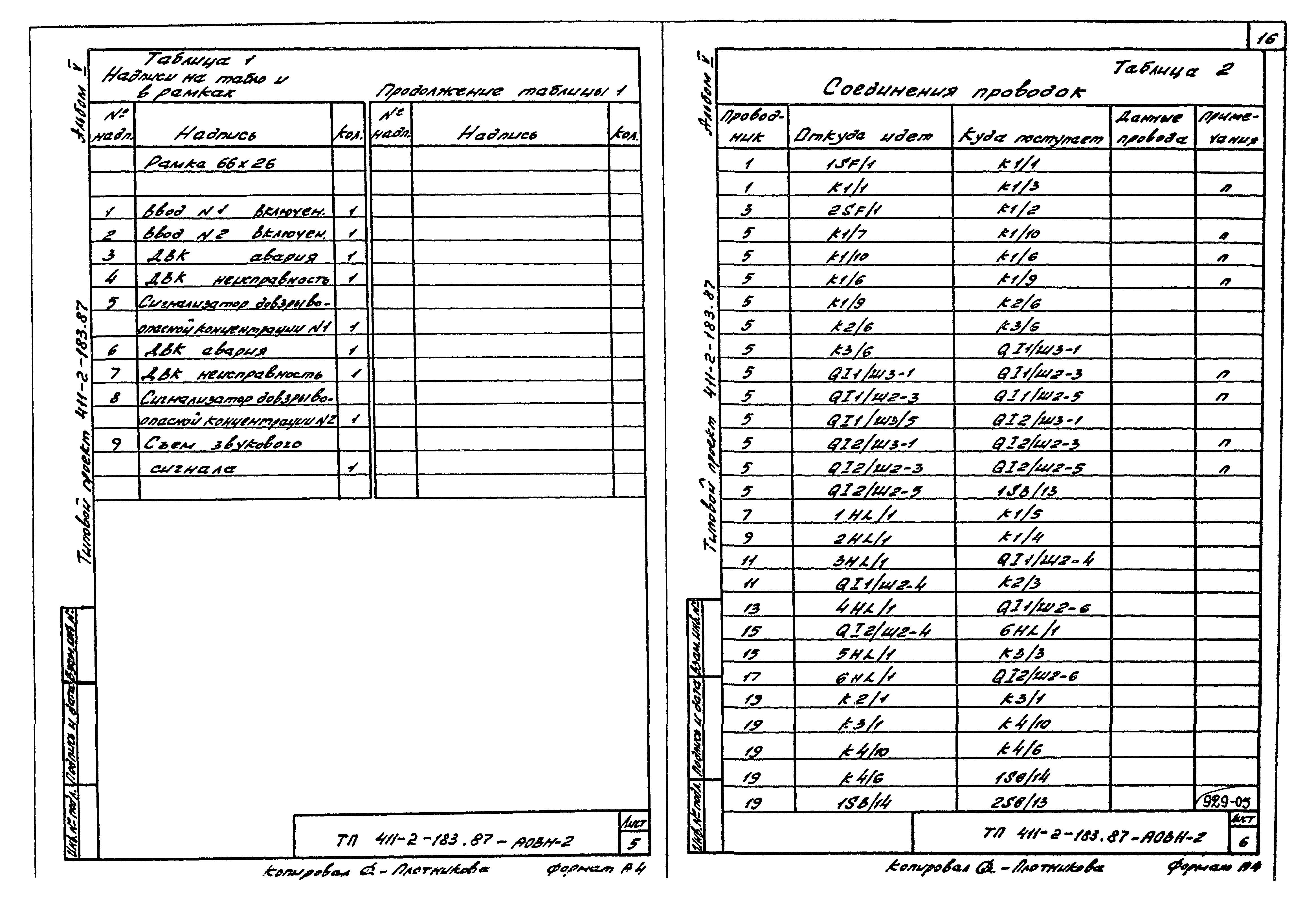 Типовой проект 411-2-183.87
