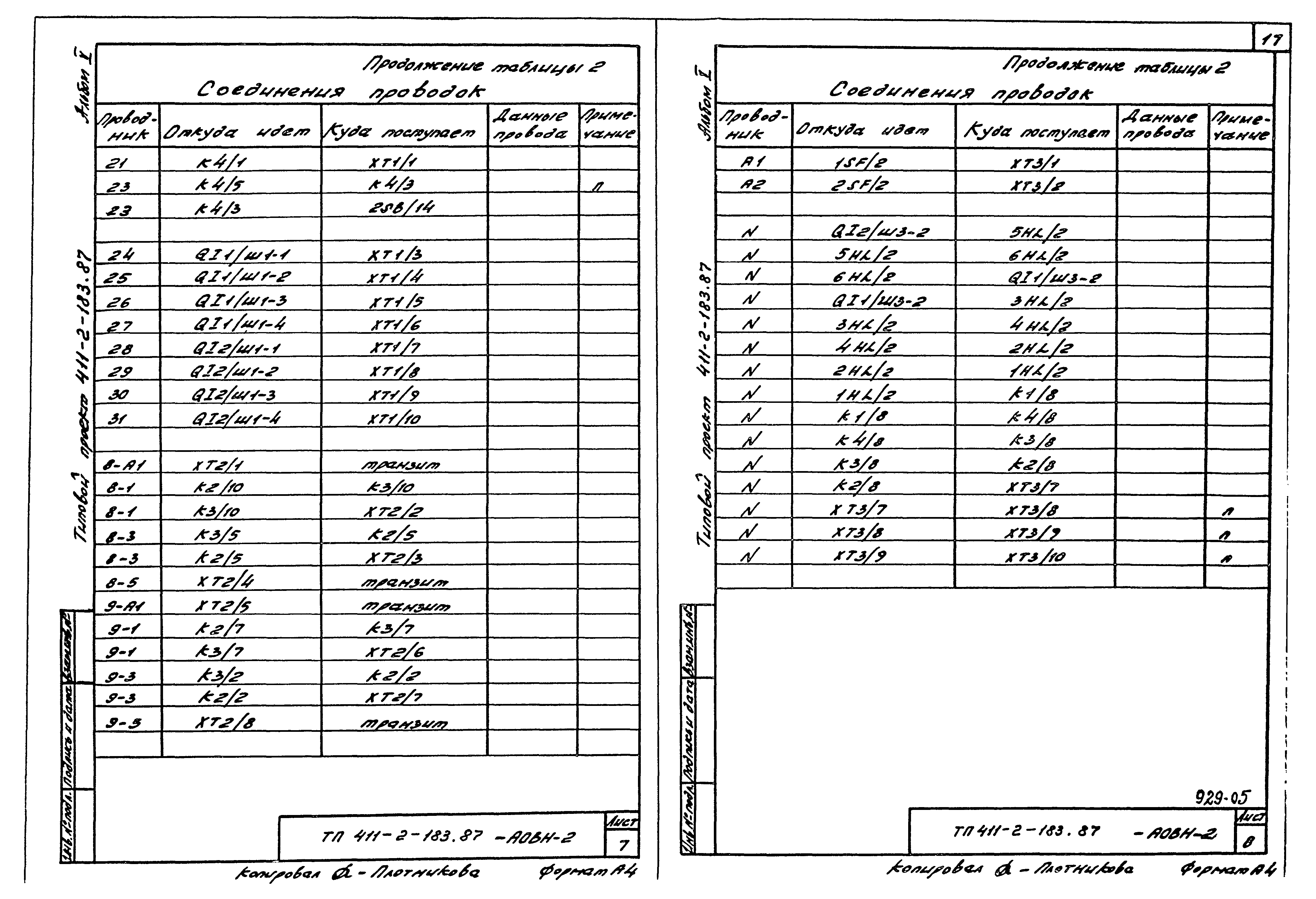 Типовой проект 411-2-183.87