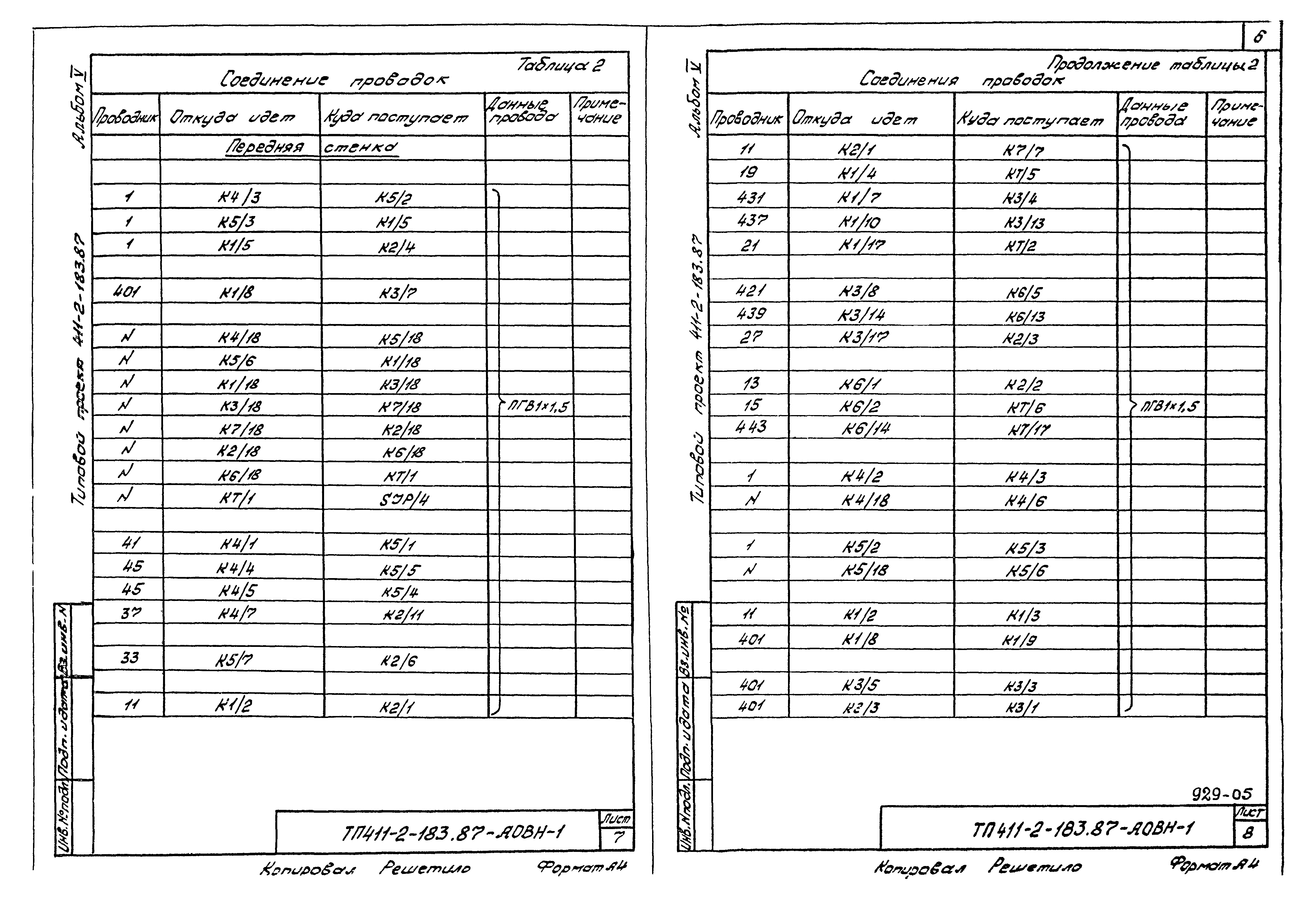 Типовой проект 411-2-183.87