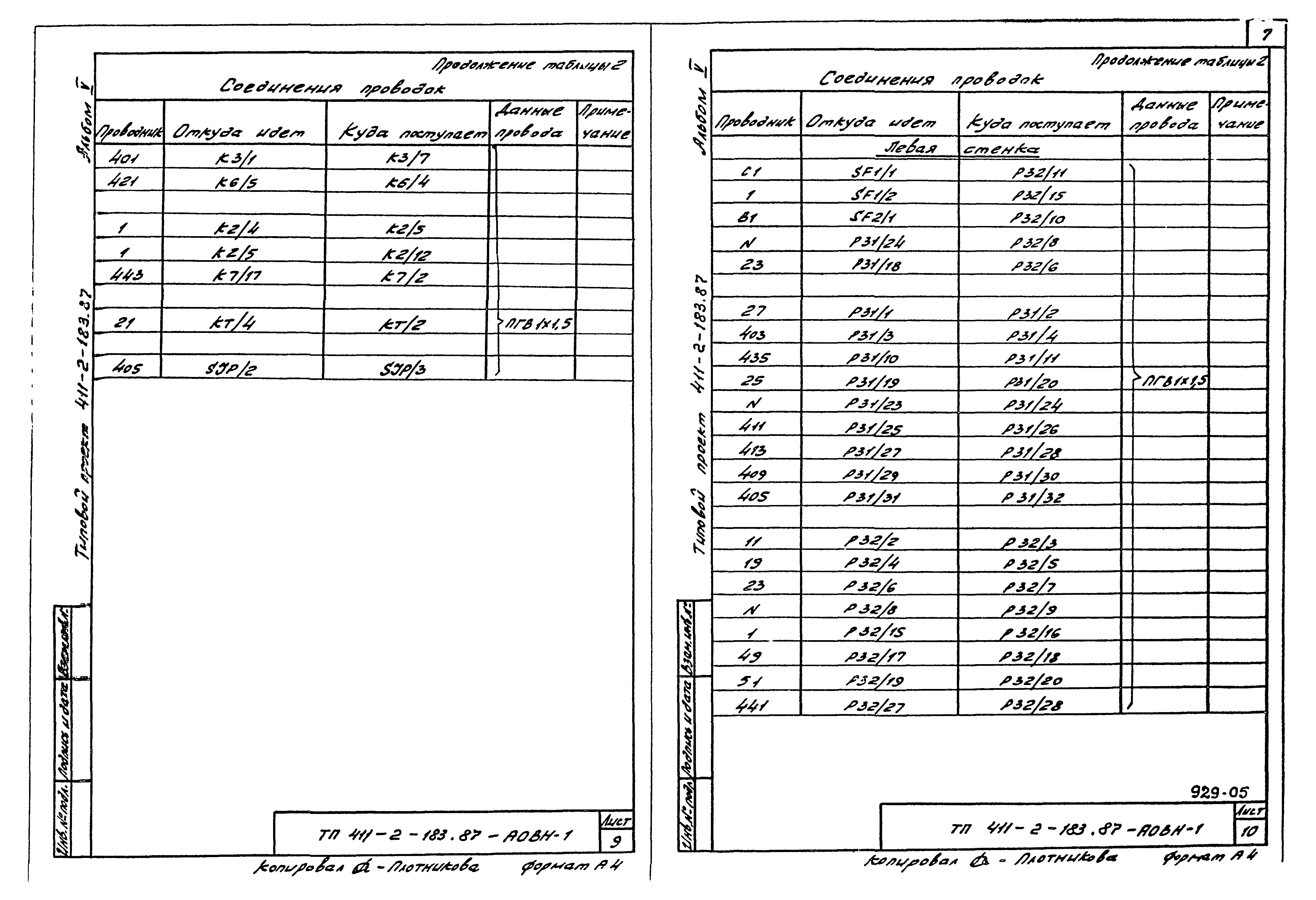 Типовой проект 411-2-183.87