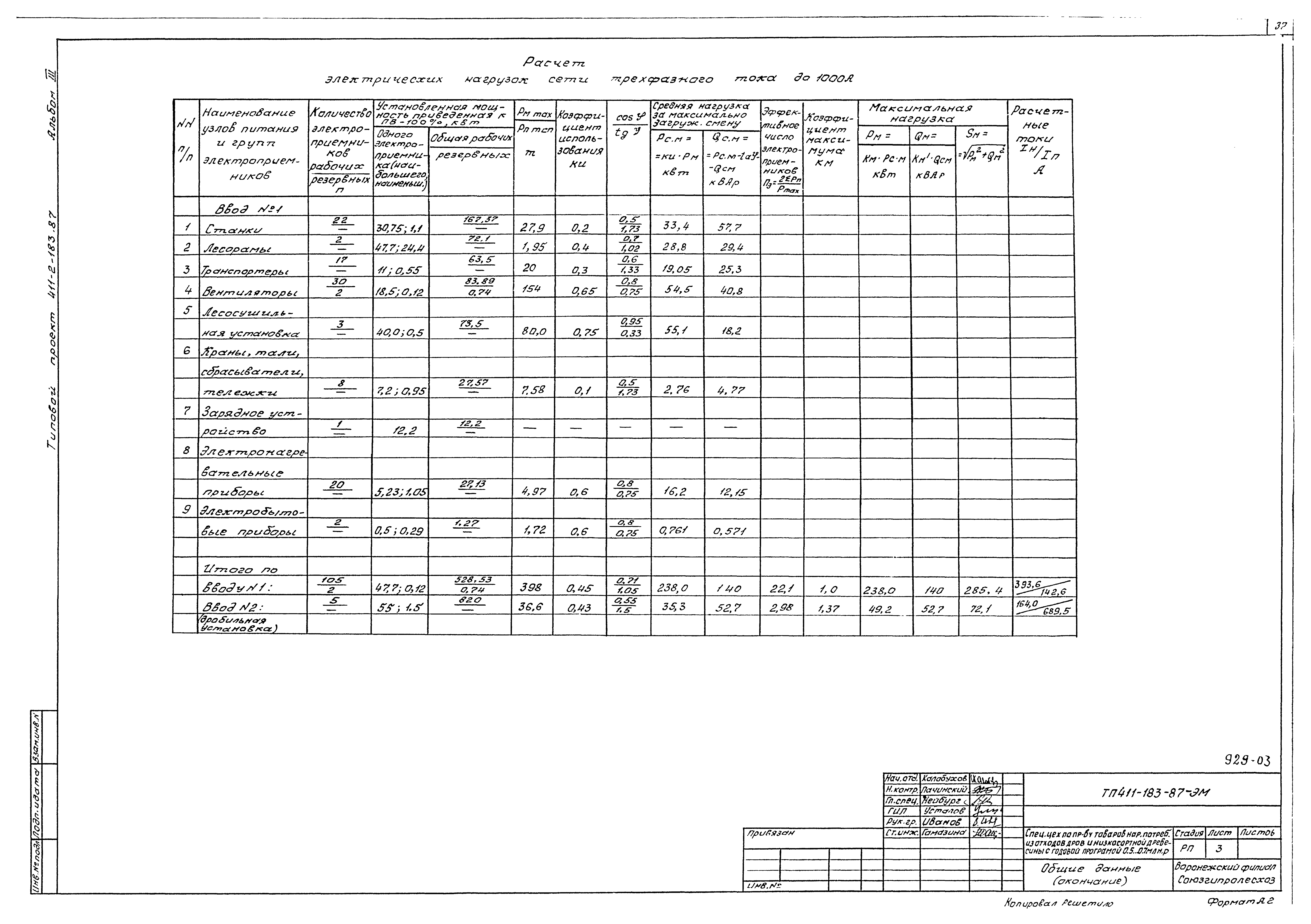 Типовой проект 411-2-183.87