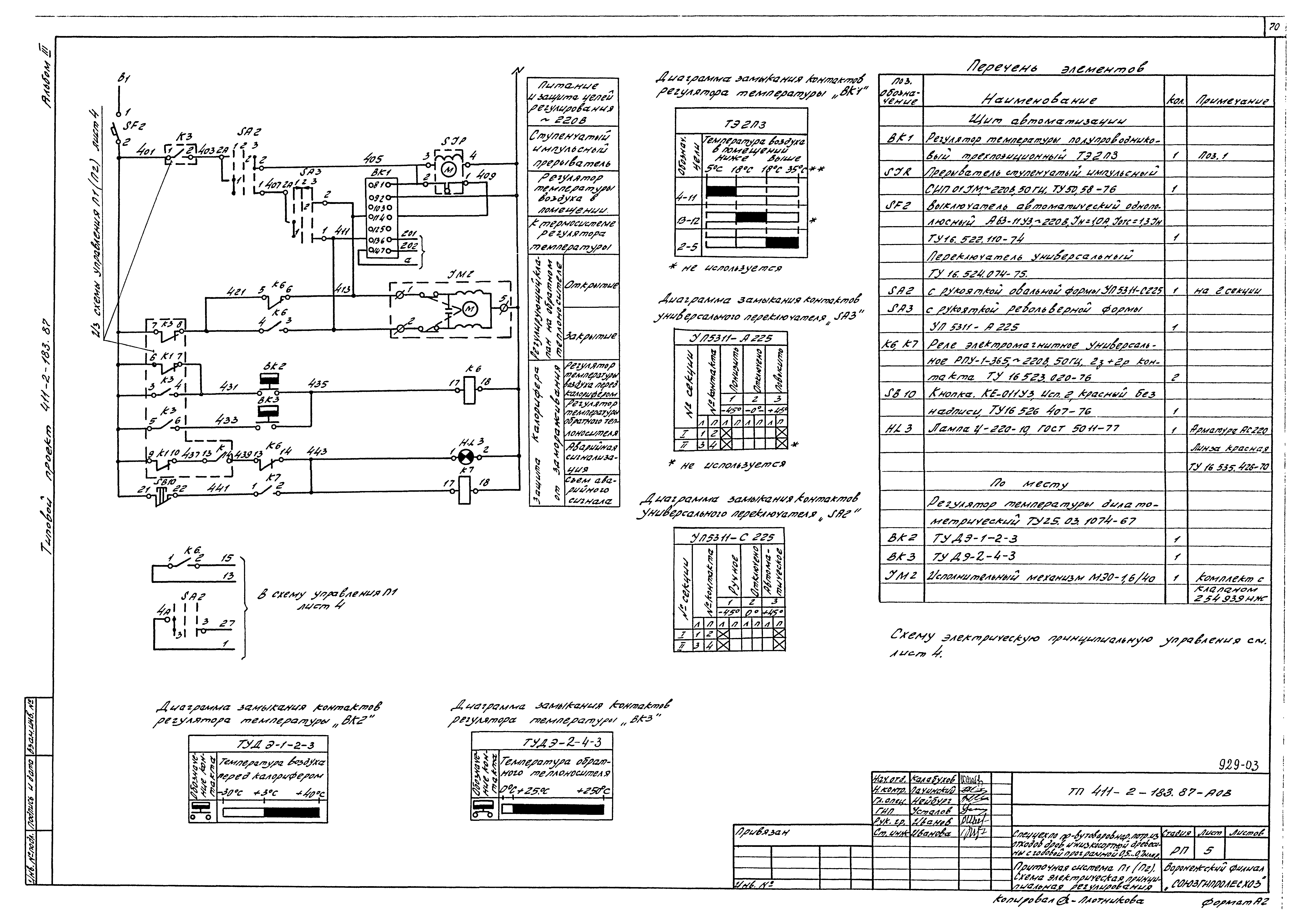 Типовой проект 411-2-183.87