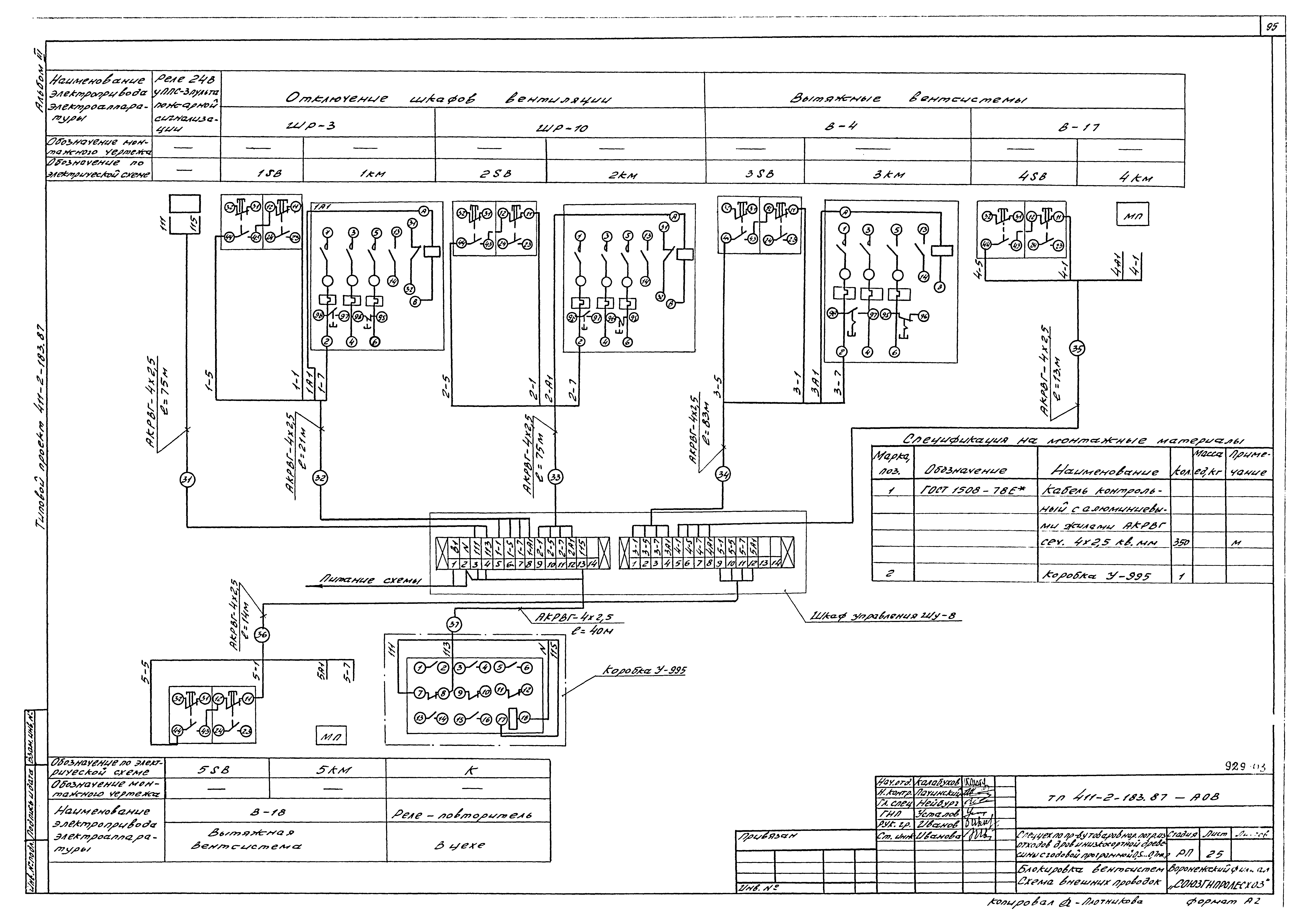 Типовой проект 411-2-183.87