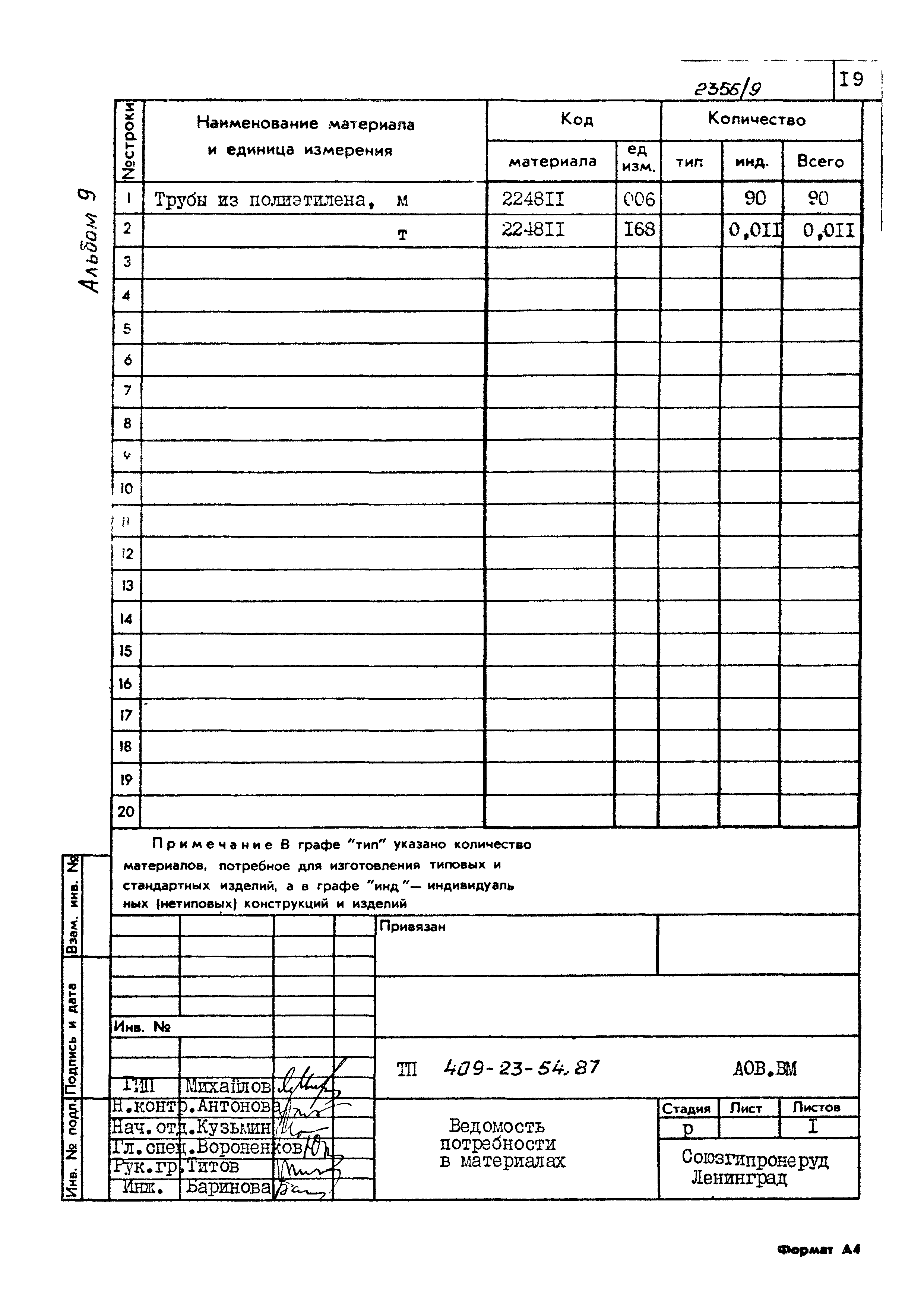 Типовой проект 409-23-54.87