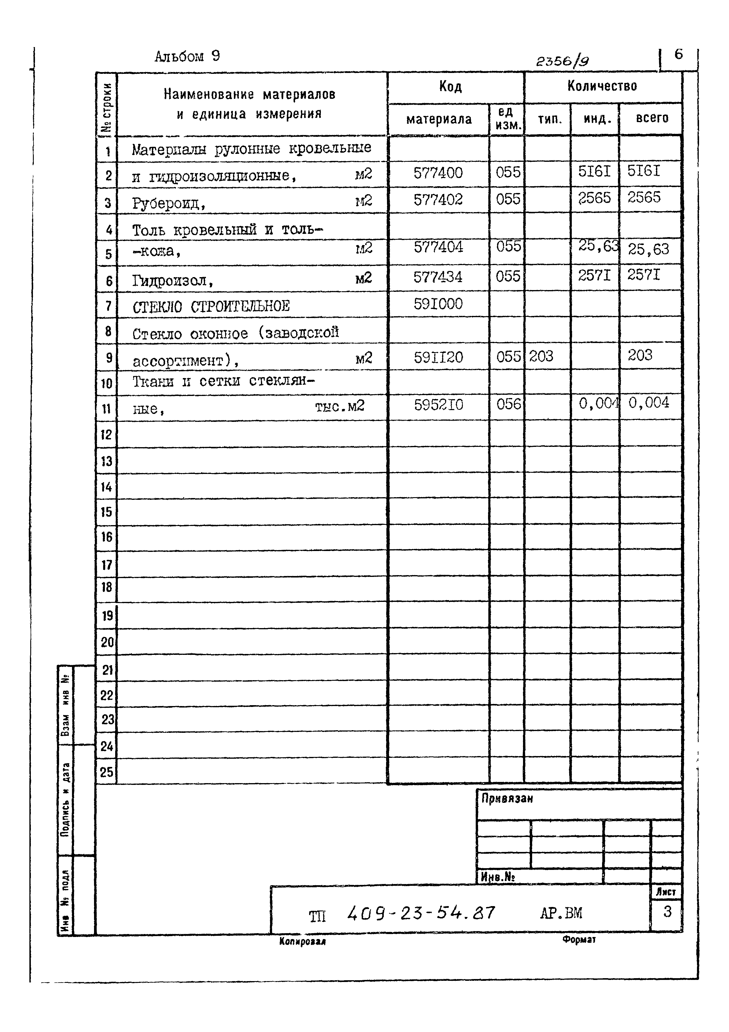 Типовой проект 409-23-54.87