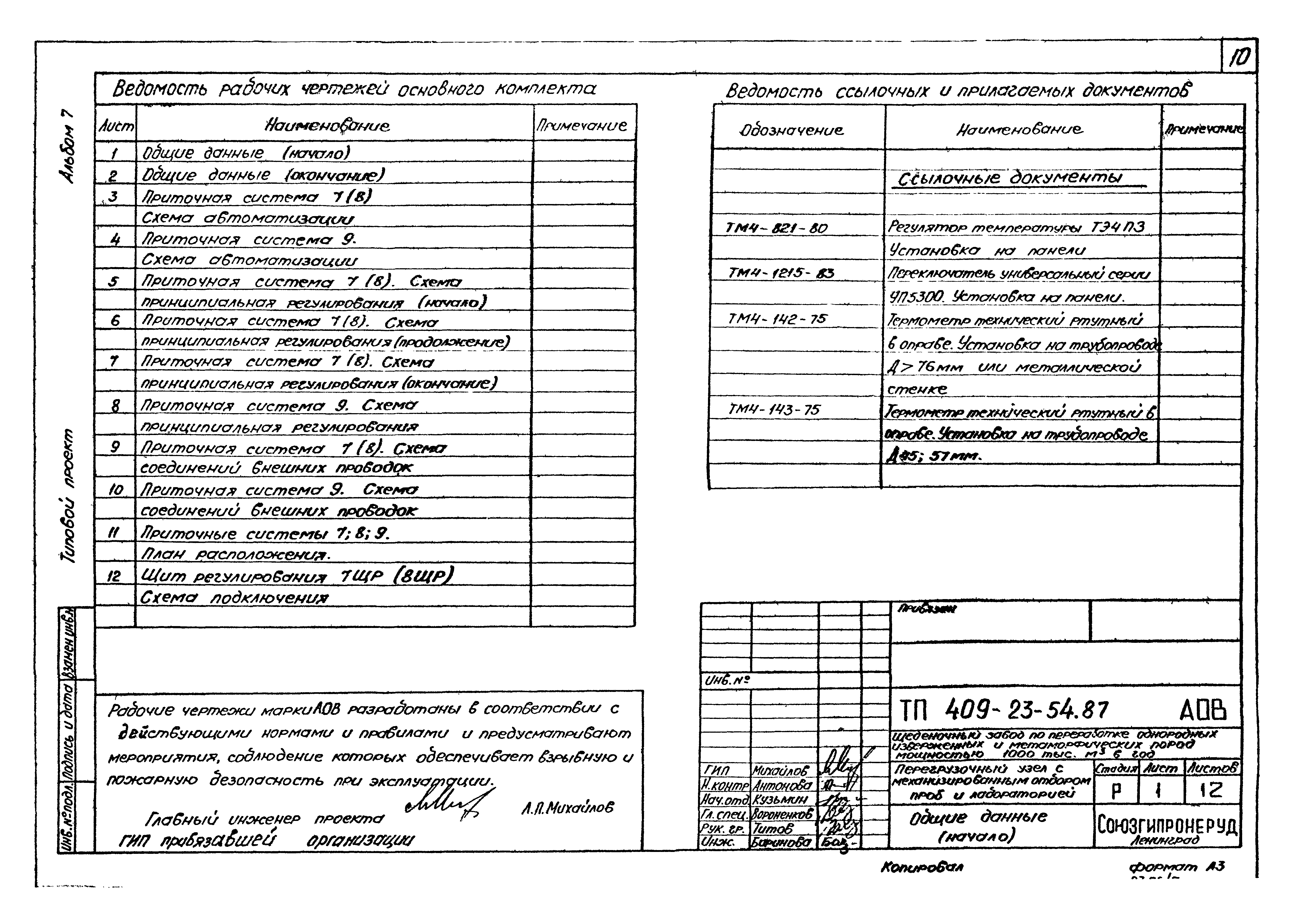 Типовой проект 409-23-54.87