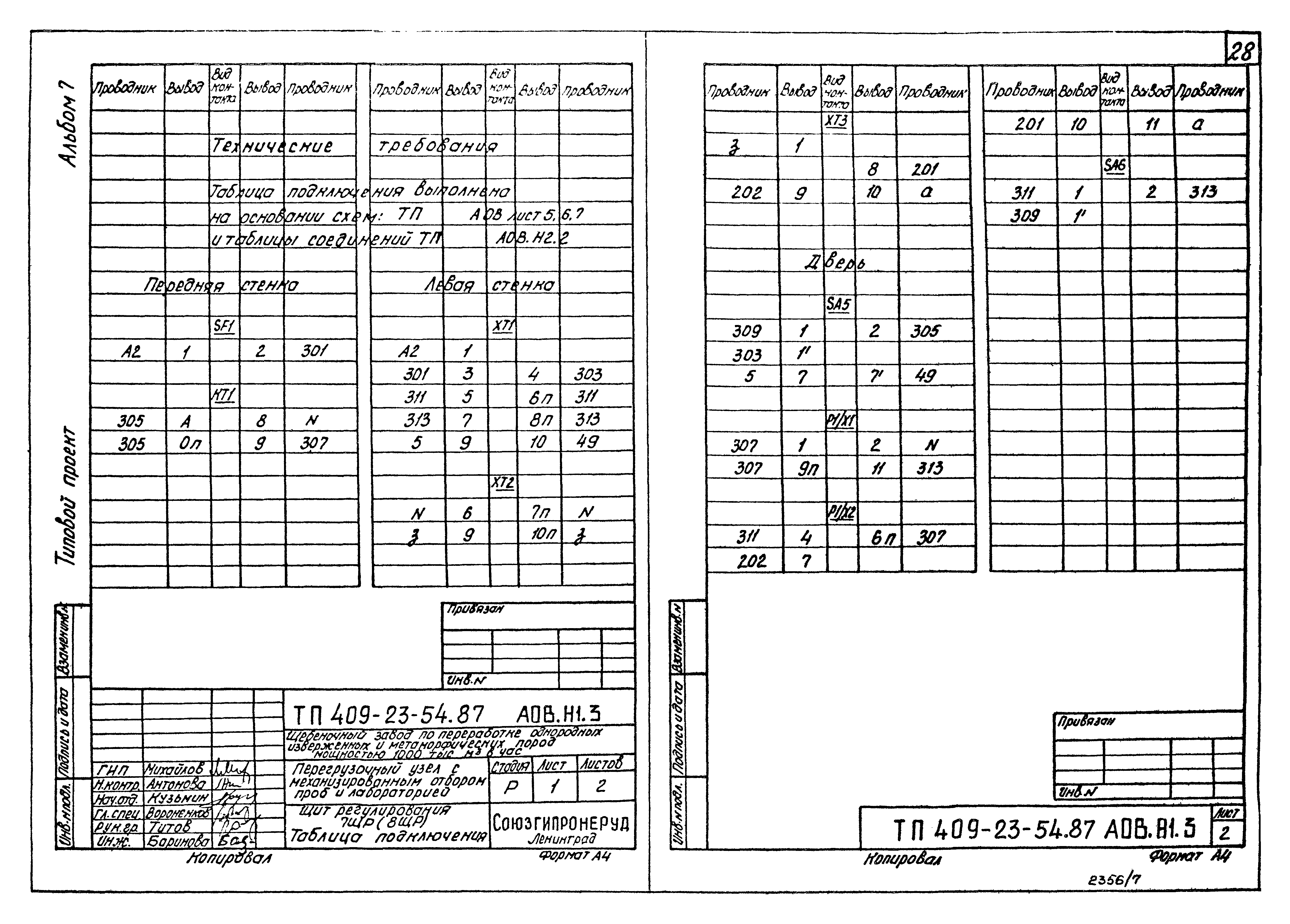 Типовой проект 409-23-54.87