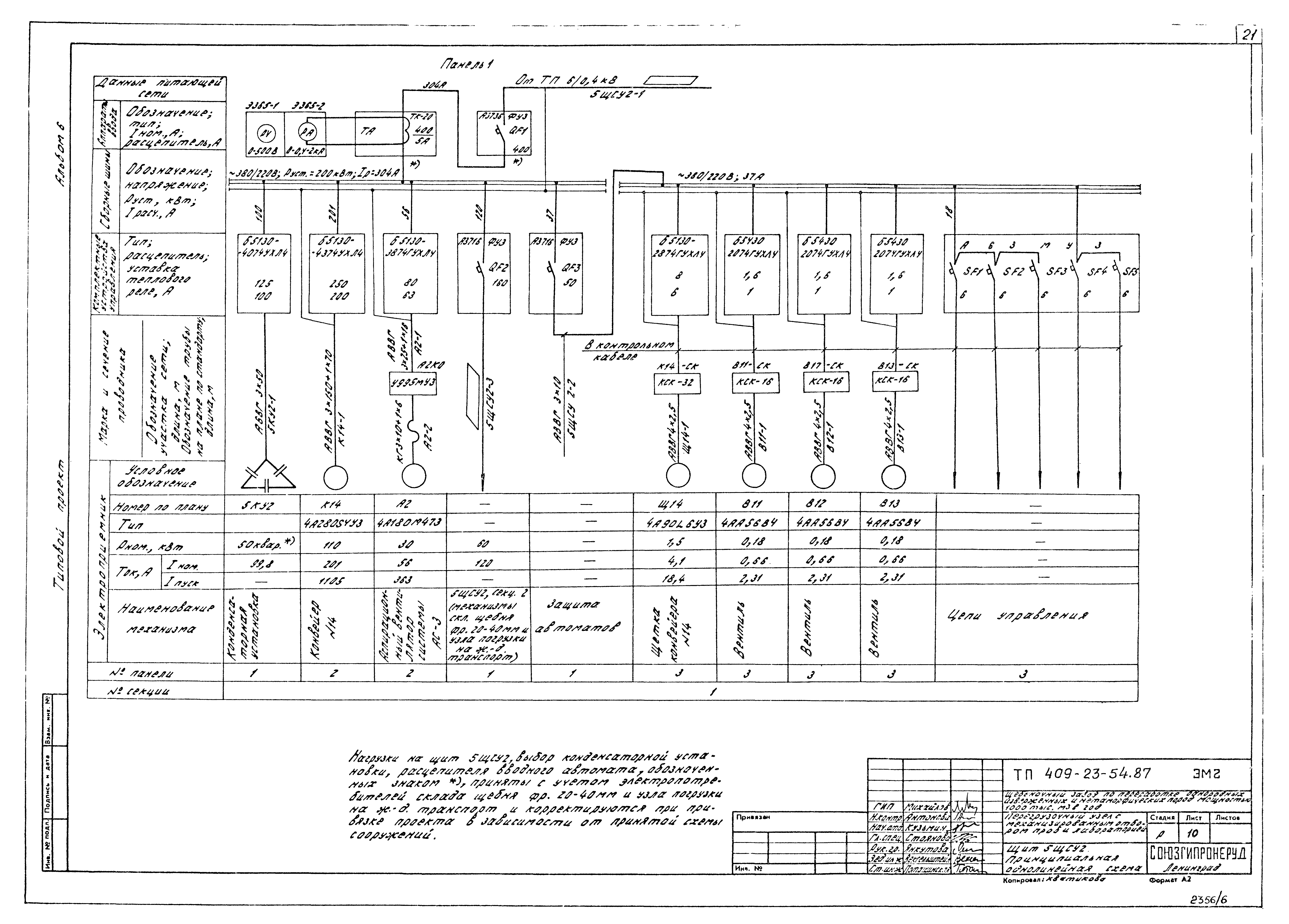 Скачать Типовой проект 409-23-54.87 Альбом 6. Силовое электрооборудование.  Электрические подстанции. Внутреннее электрическое освещение. Связь и  сигнализация