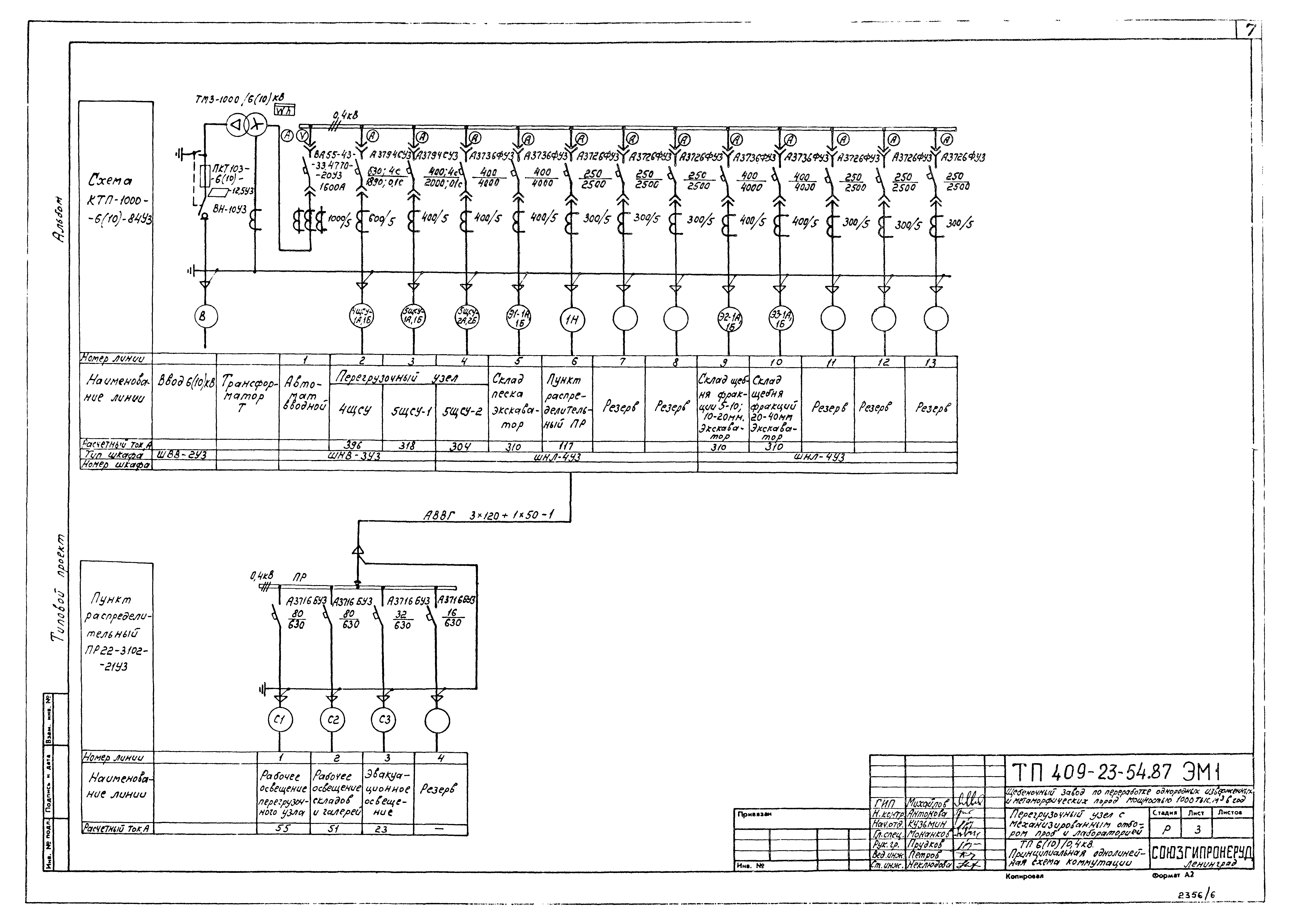 Скачать Типовой проект 409-23-54.87 Альбом 6. Силовое электрооборудование.  Электрические подстанции. Внутреннее электрическое освещение. Связь и  сигнализация