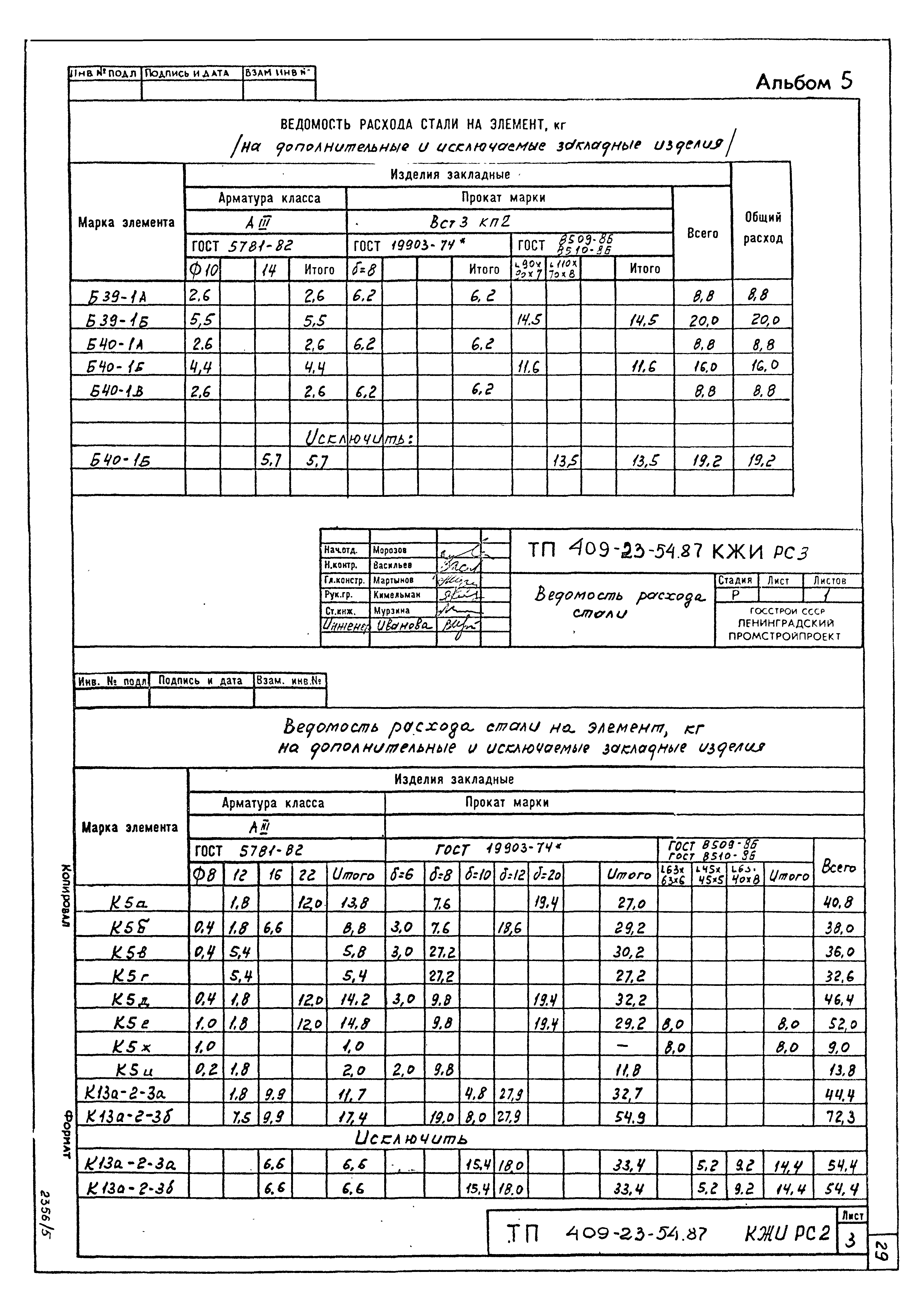 Типовой проект 409-23-54.87
