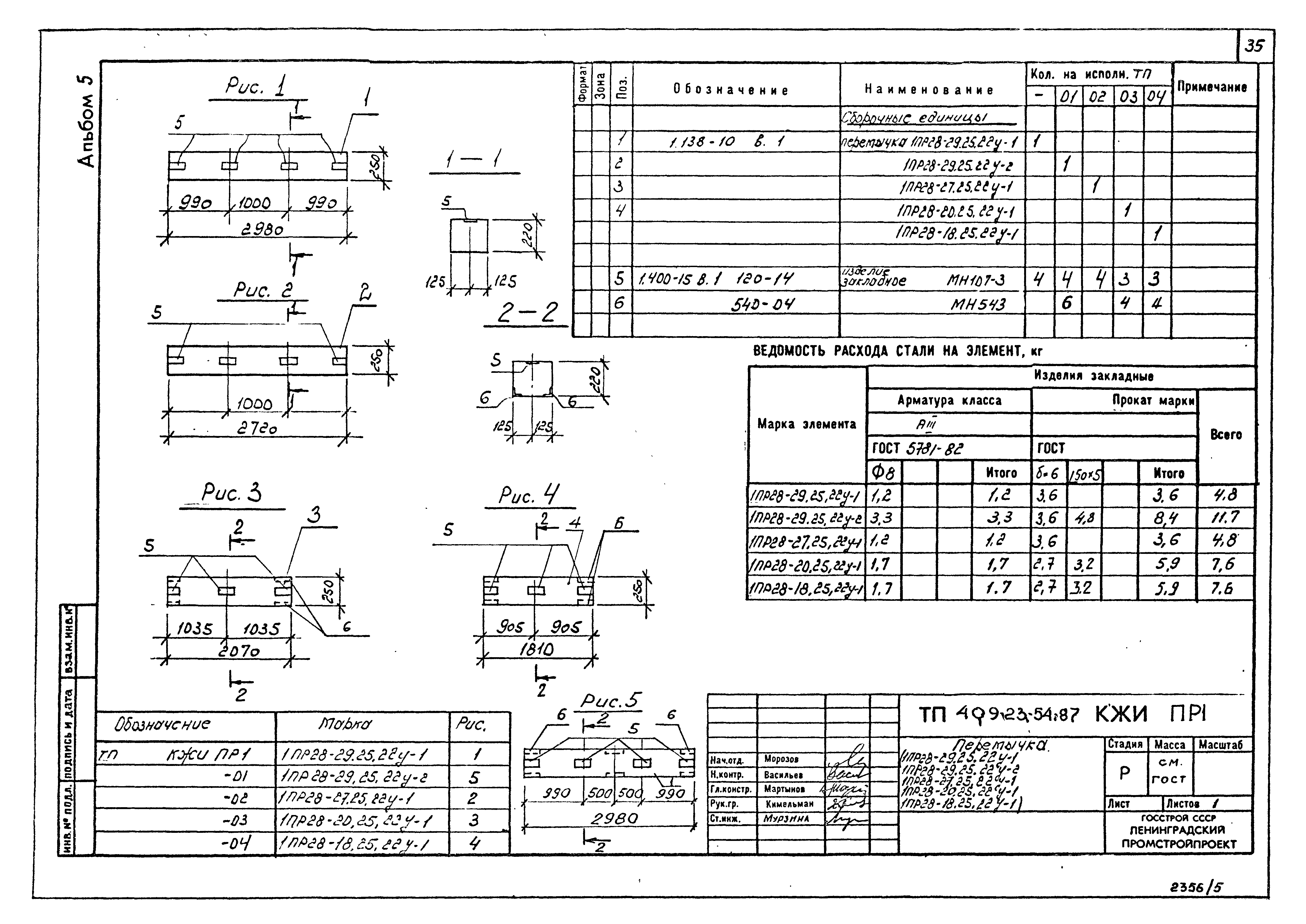 Типовой проект 409-23-54.87