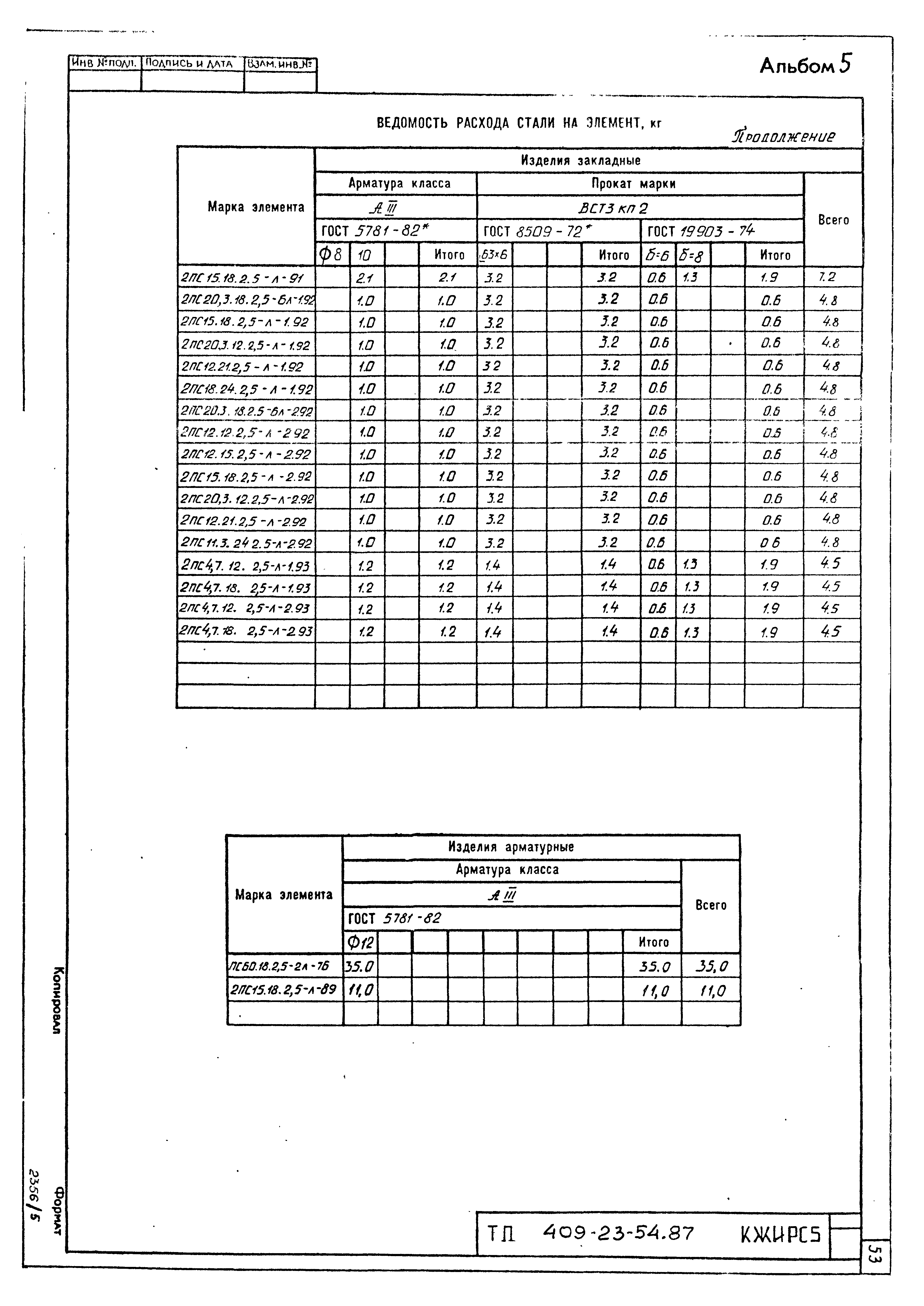 Типовой проект 409-23-54.87