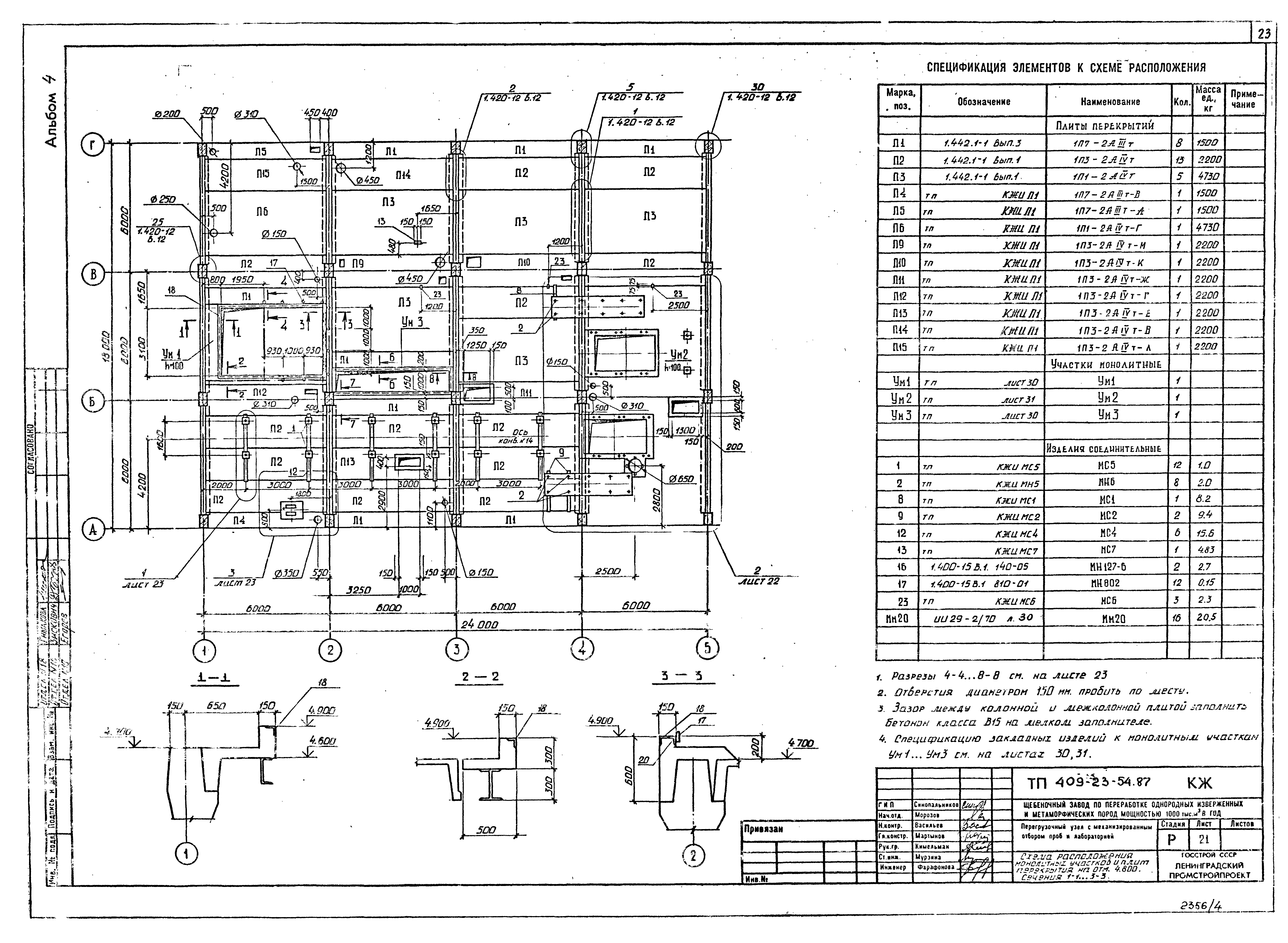 Типовой проект 409-23-54.87