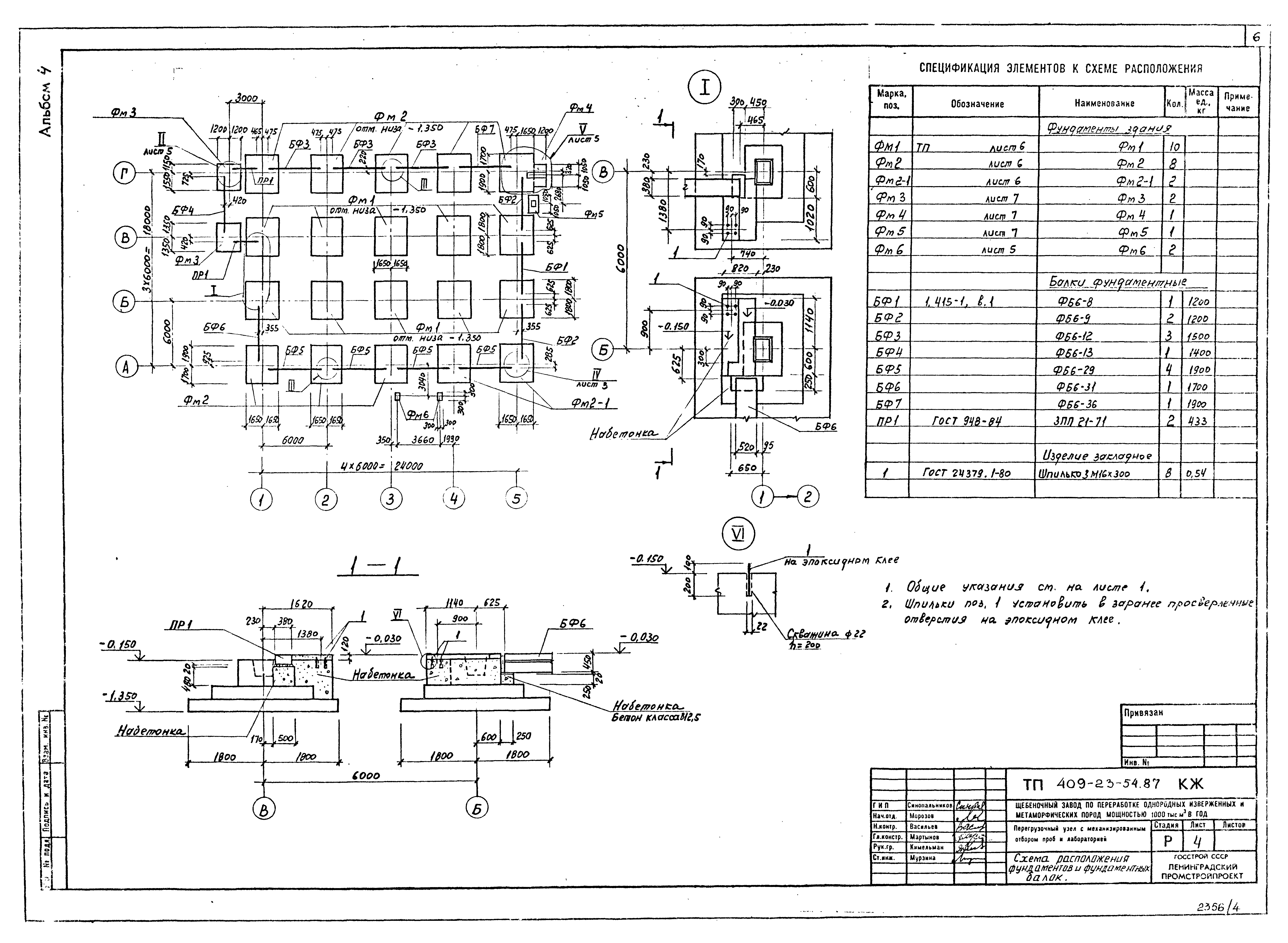 Типовой проект 409-23-54.87