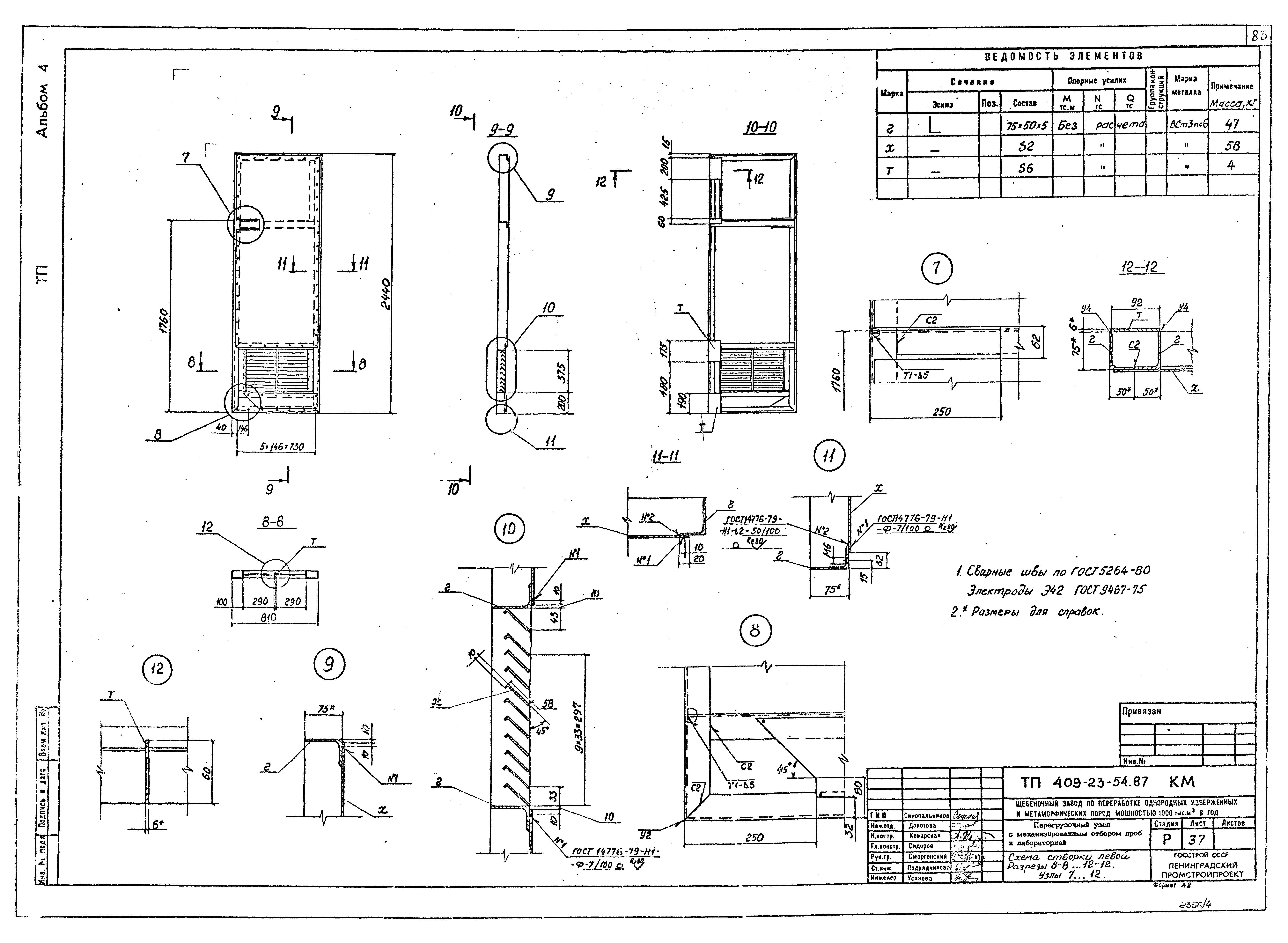Типовой проект 409-23-54.87