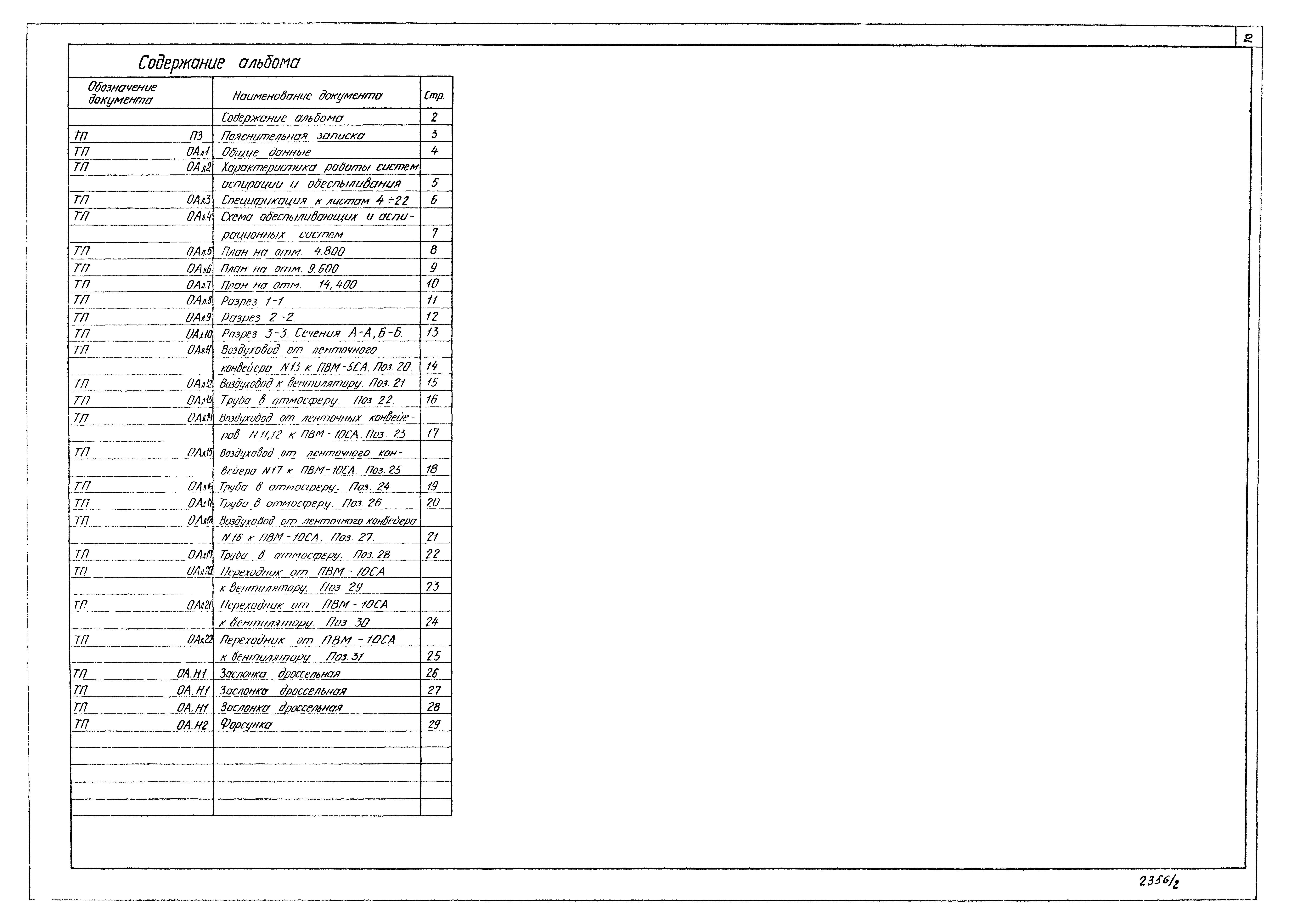 Типовой проект 409-23-54.87