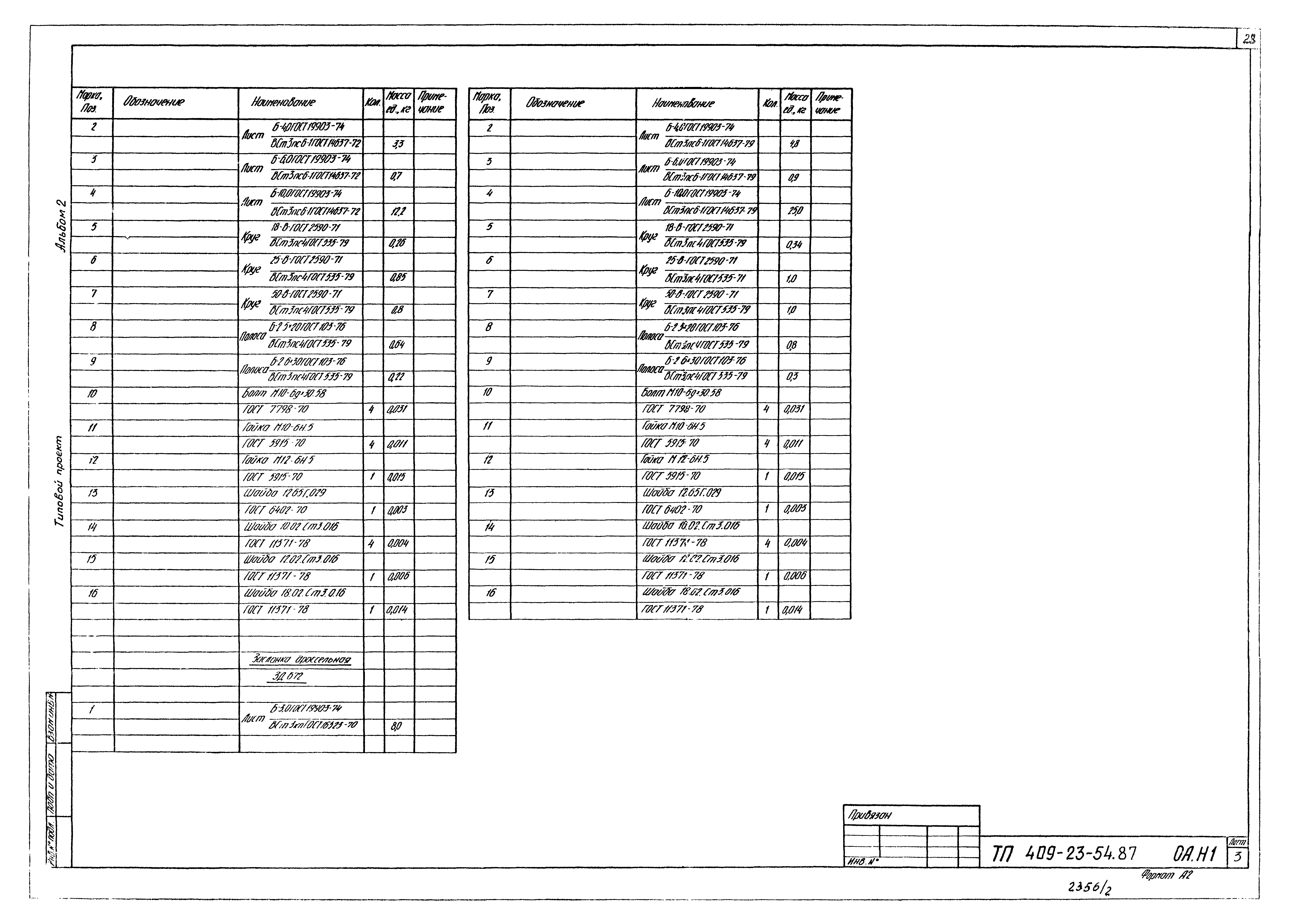 Типовой проект 409-23-54.87