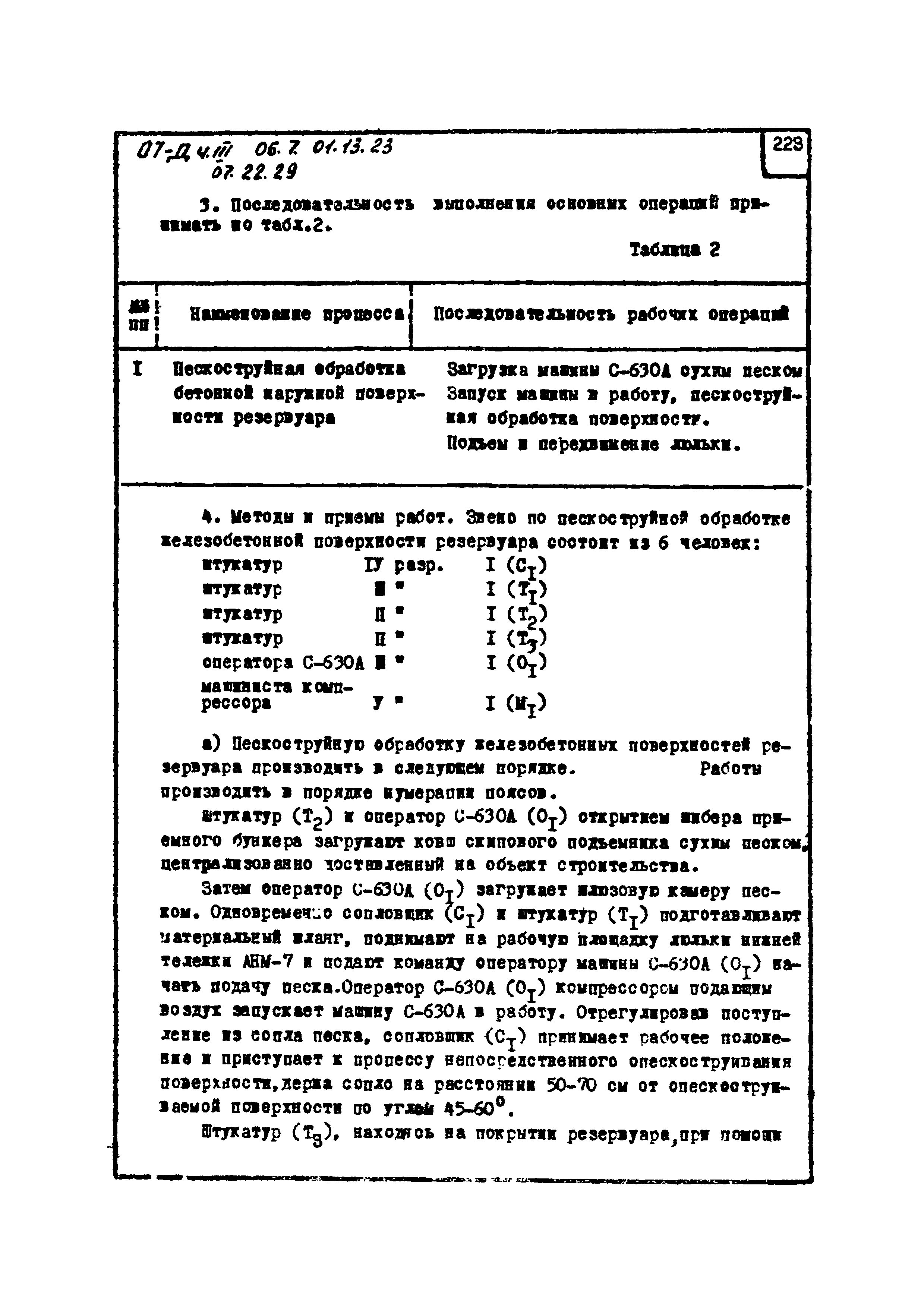 ТТК 07.22.29