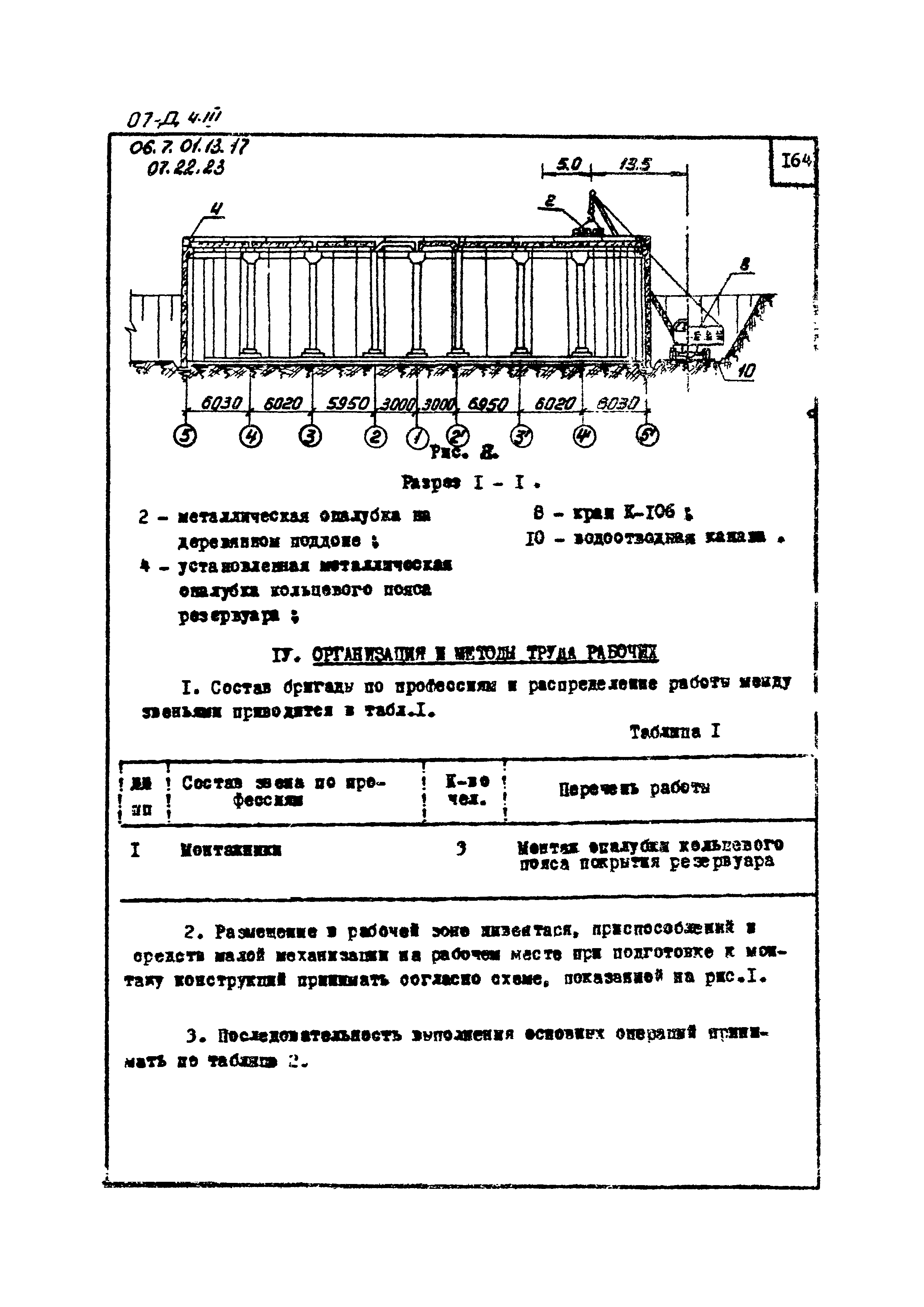 ТТК 07.22.23