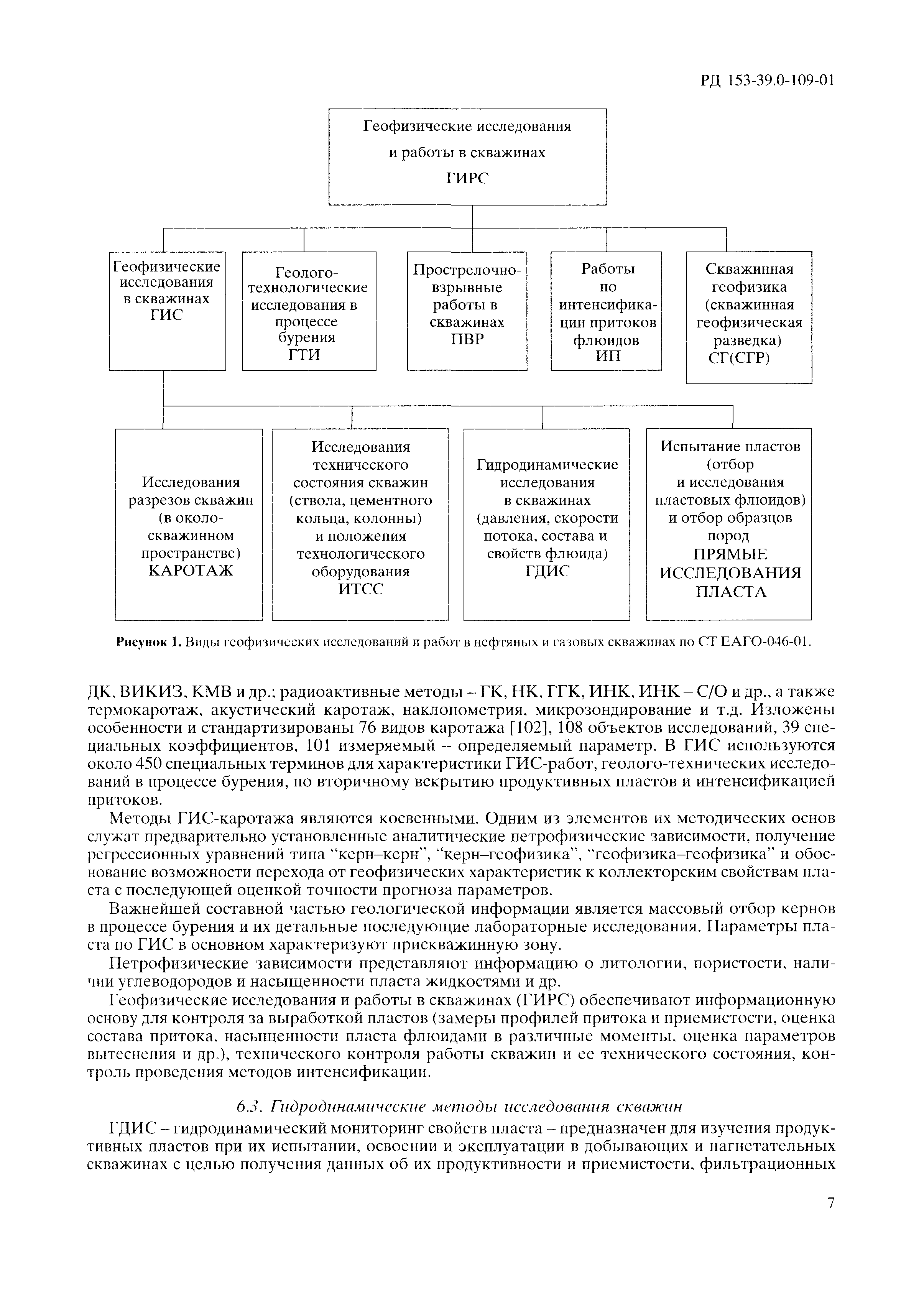 РД 153-39.0-109-01