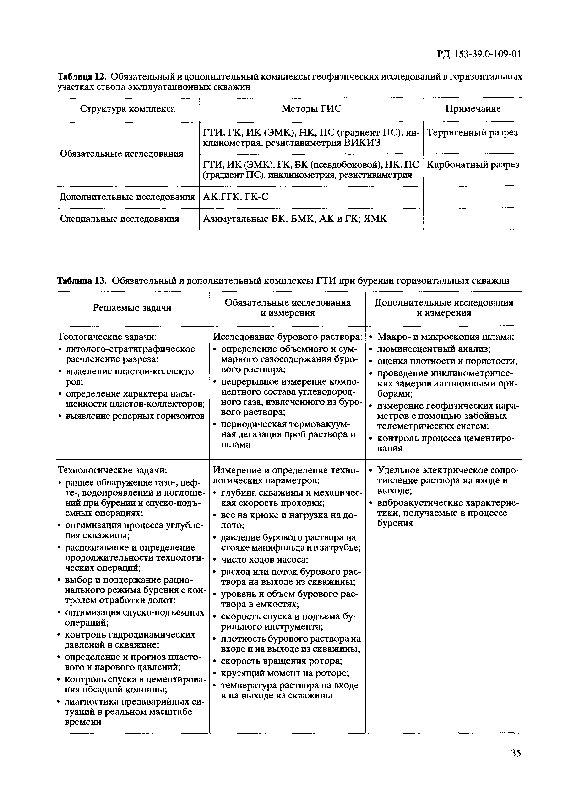 РД 153-39.0-109-01