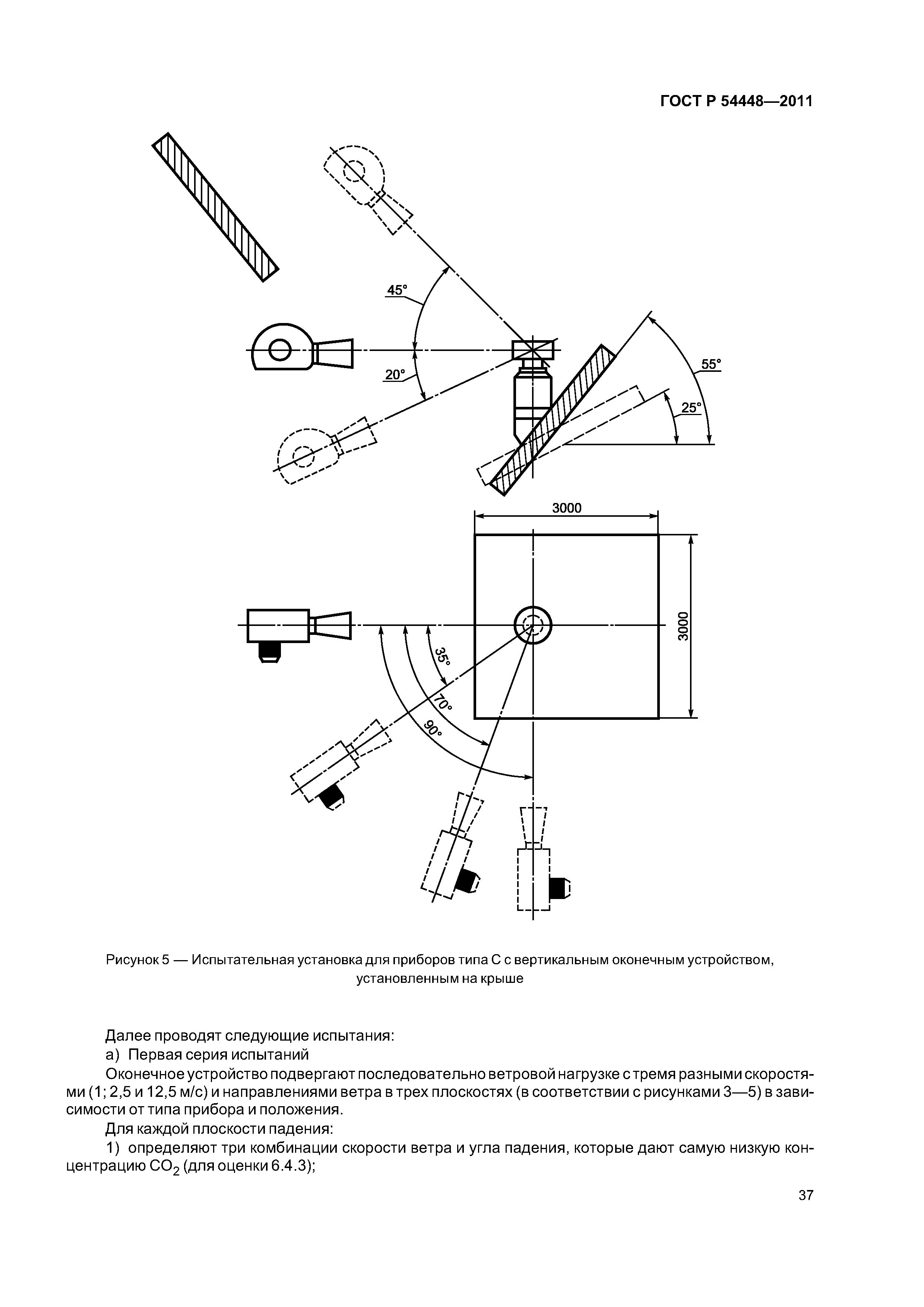 ГОСТ Р 54448-2011