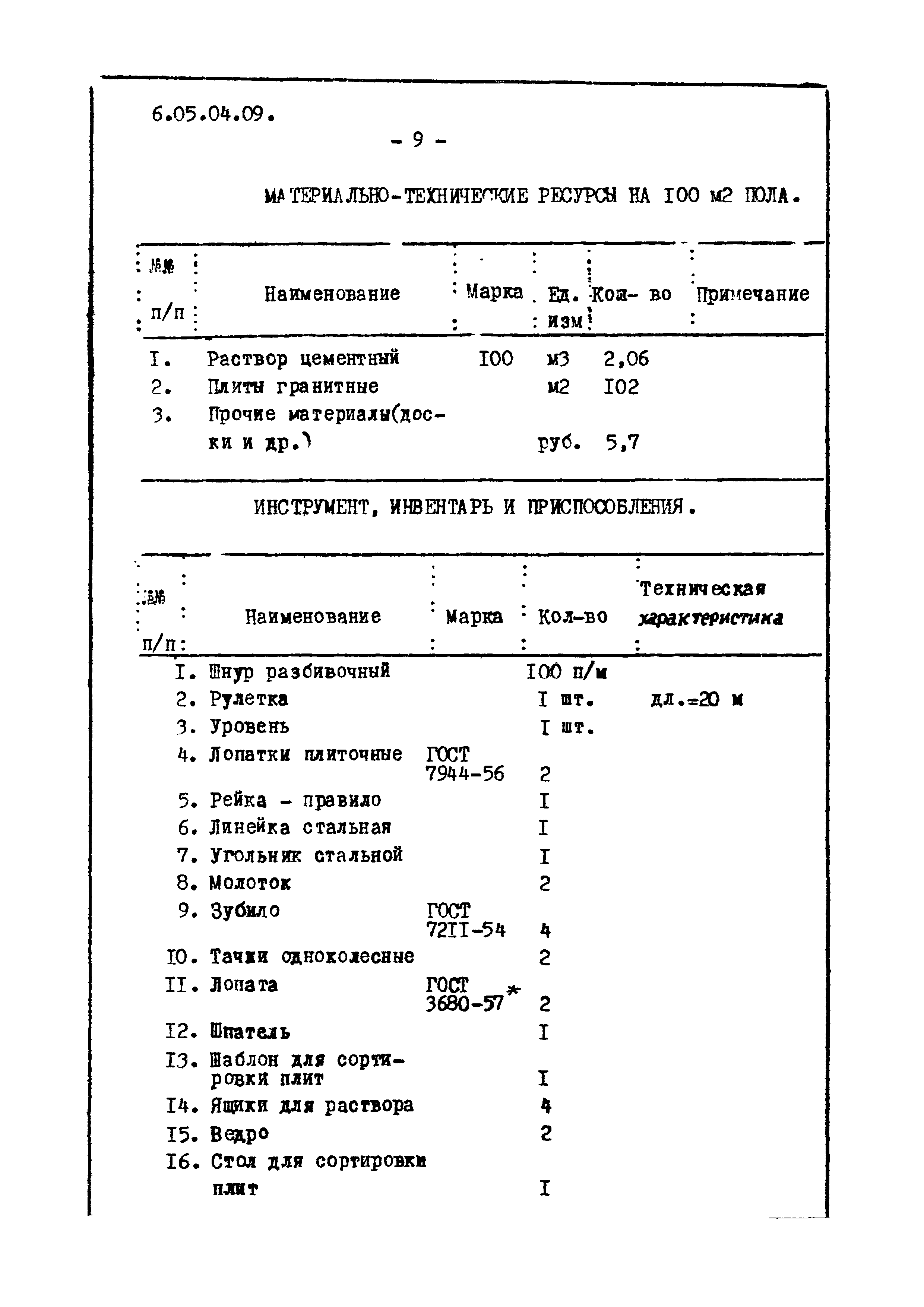 ТТК 6.05.04.09