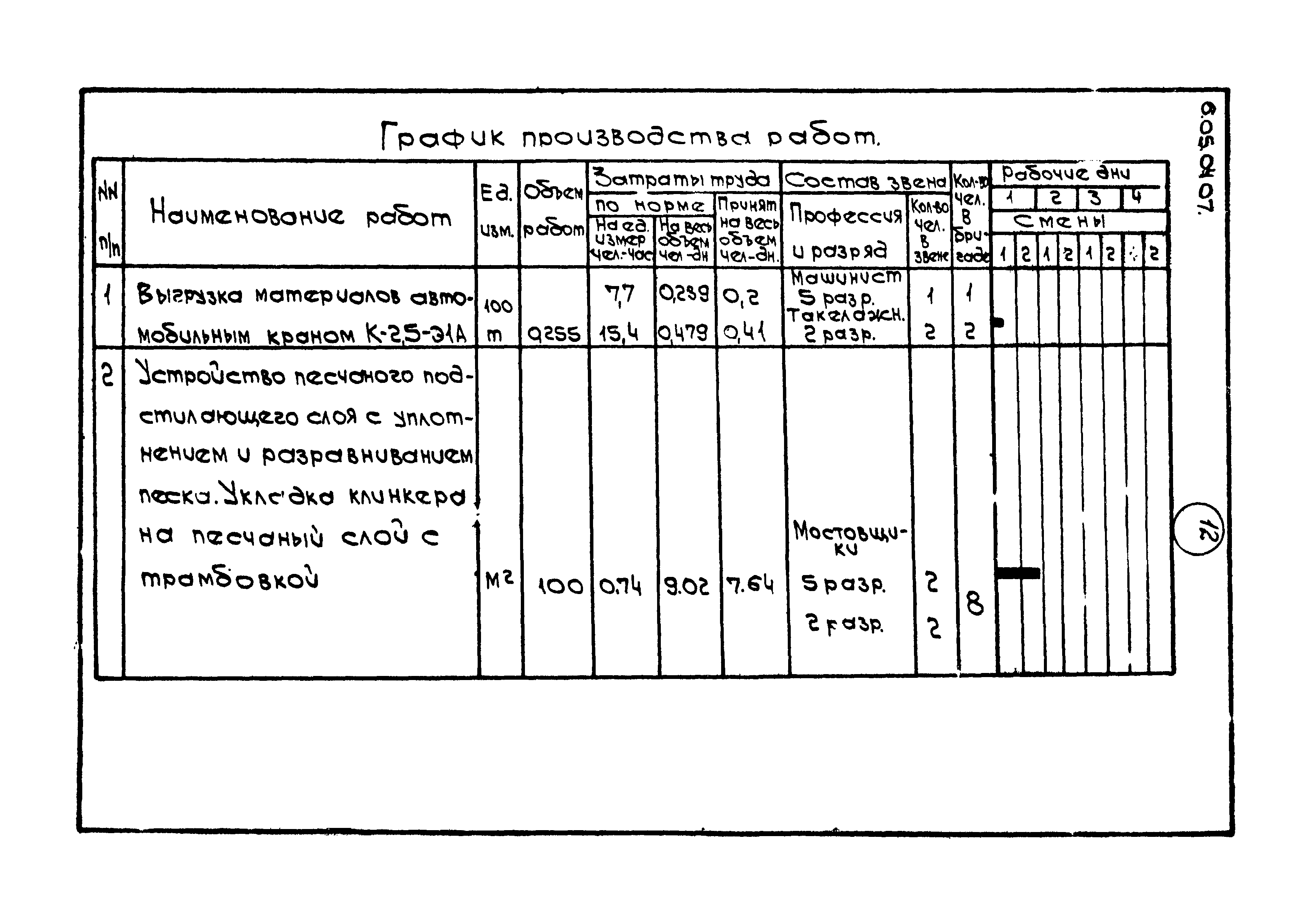 ТТК 6.05.04.07