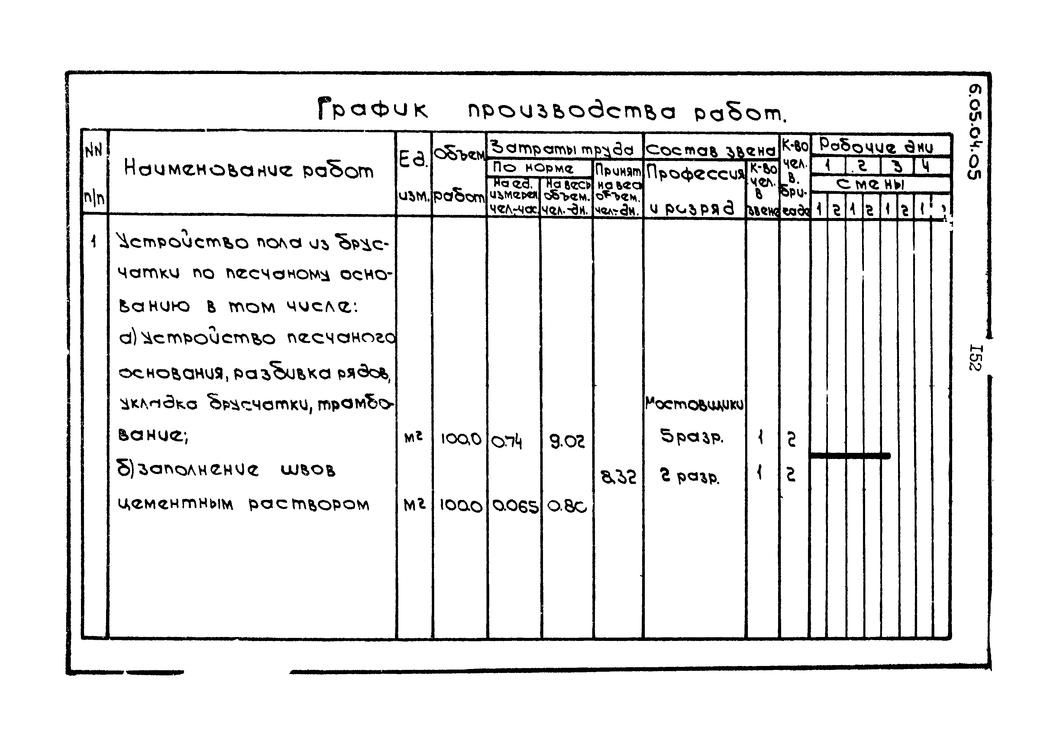 ТТК 6.05.04.05