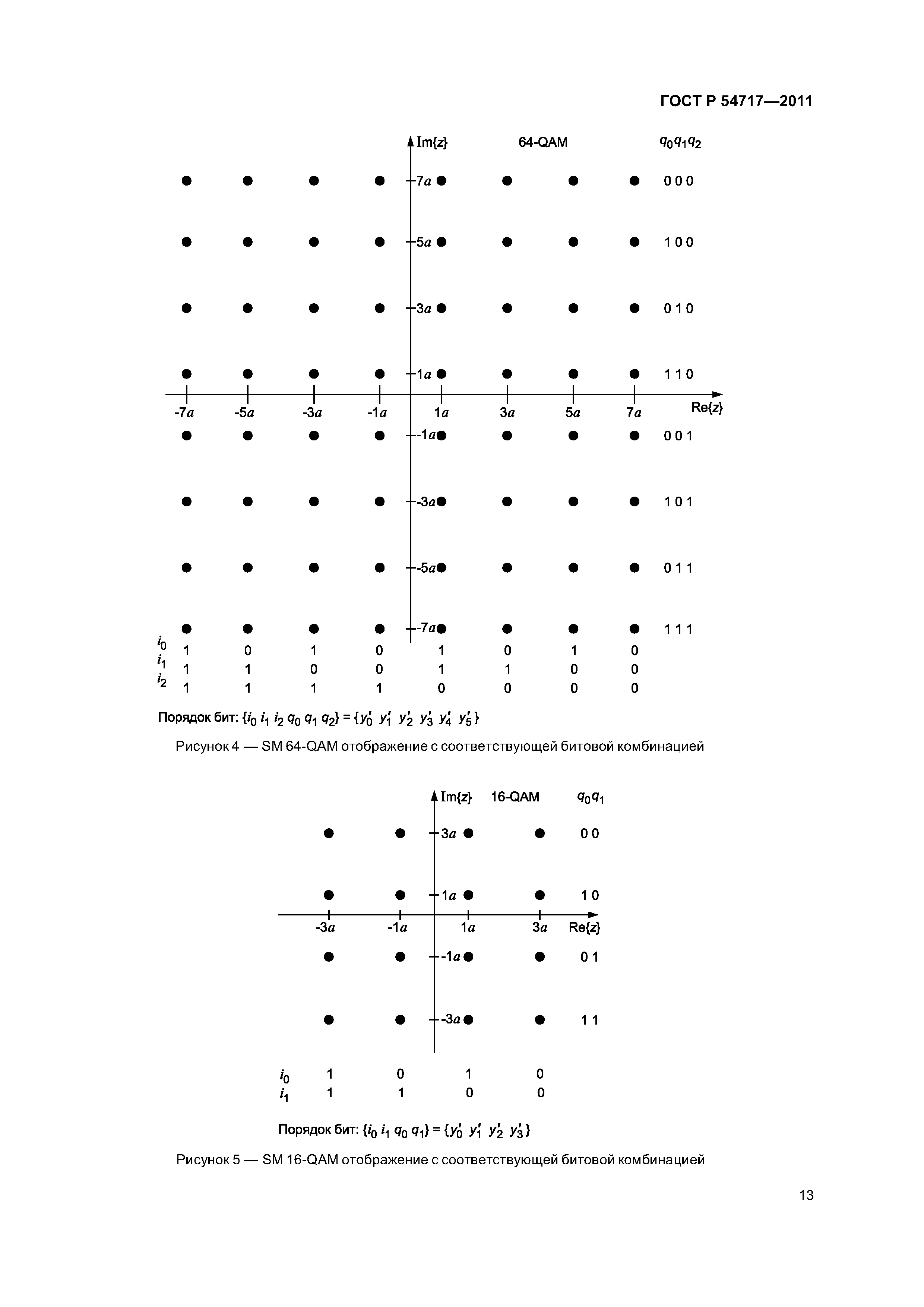 ГОСТ Р 54717-2011