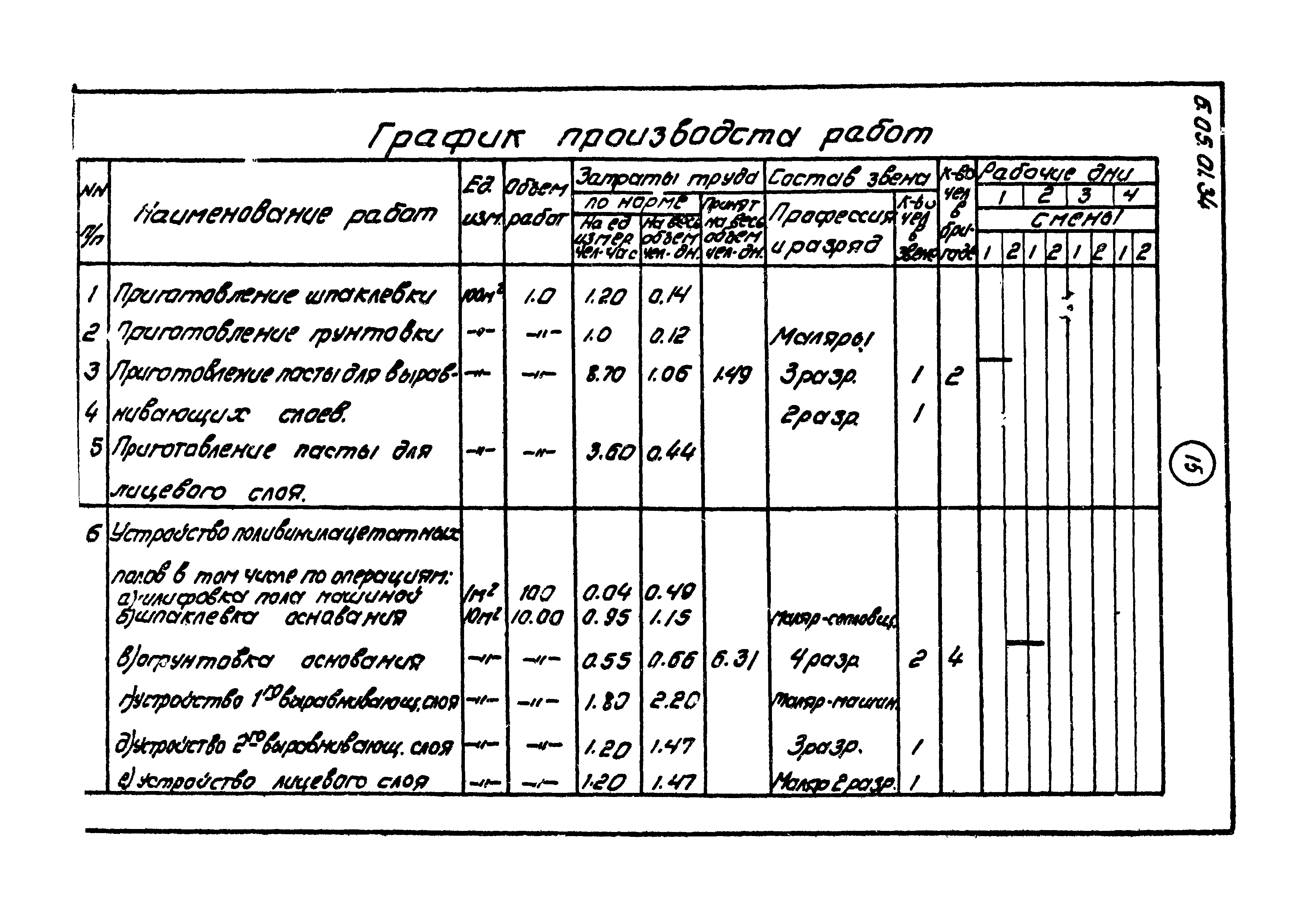 ТТК 6.05.01.34